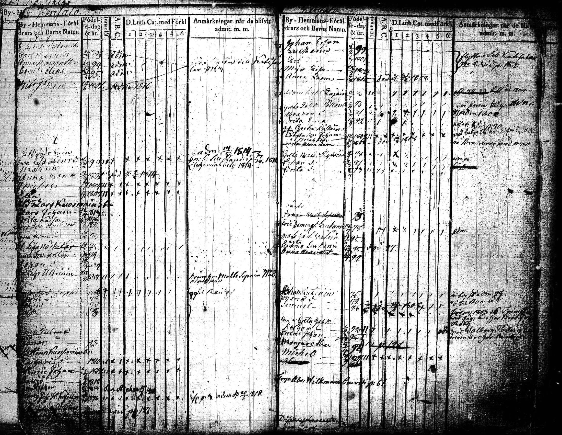 [ ../kirjat/Kirkonkirjat/joroinen/lastenkirja_1819-1834_tk1675_lll/kuvat/66.jpg ]