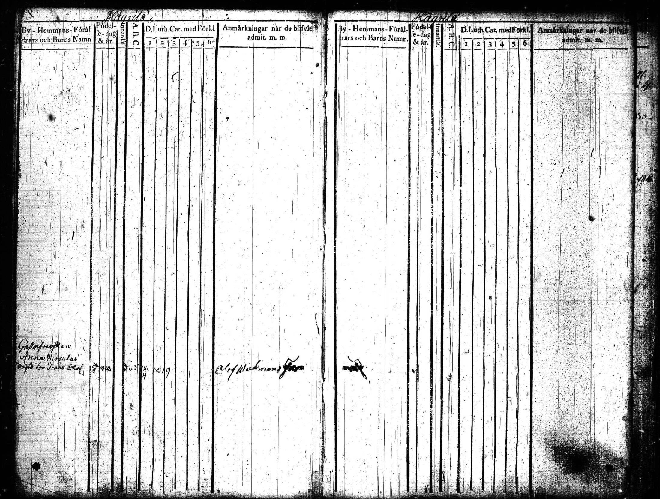 [ ../kirjat/Kirkonkirjat/joroinen/lastenkirja_1819-1834_tk1675_lll/kuvat/7.jpg ]