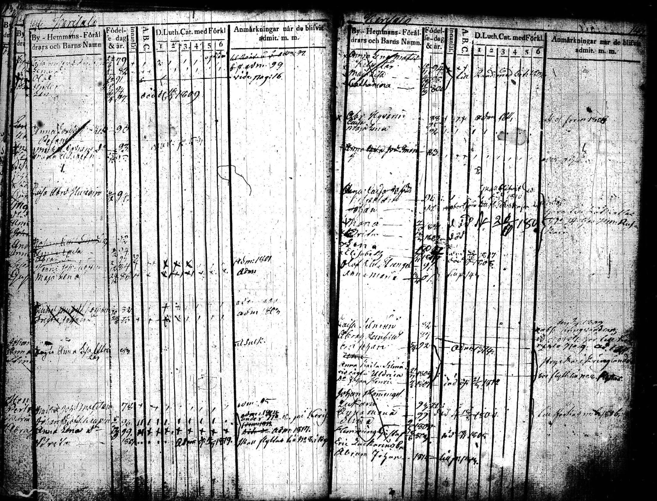 [ ../kirjat/Kirkonkirjat/joroinen/lastenkirja_1819-1834_tk1675_lll/kuvat/76.jpg ]