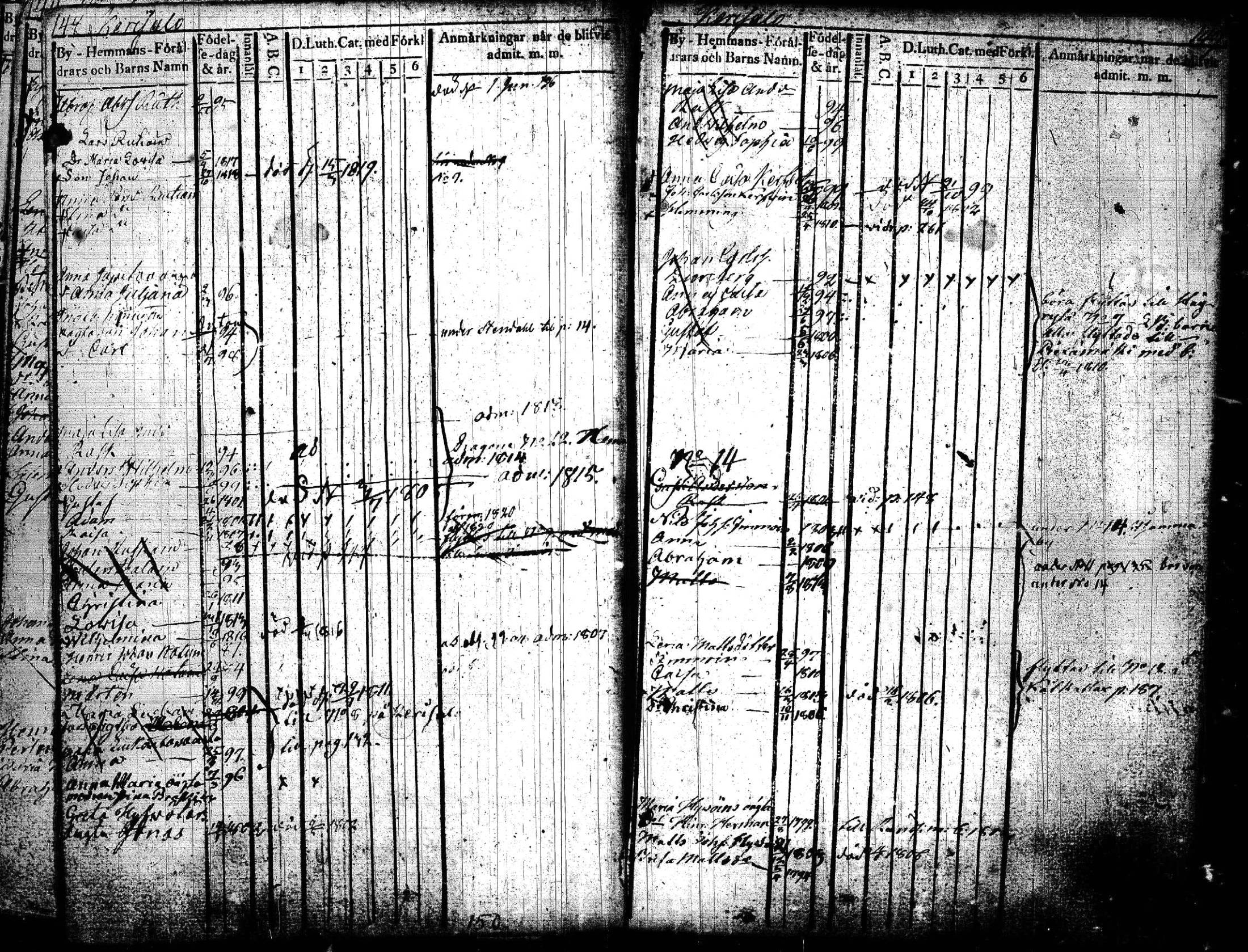 [ ../kirjat/Kirkonkirjat/joroinen/lastenkirja_1819-1834_tk1675_lll/kuvat/77.jpg ]