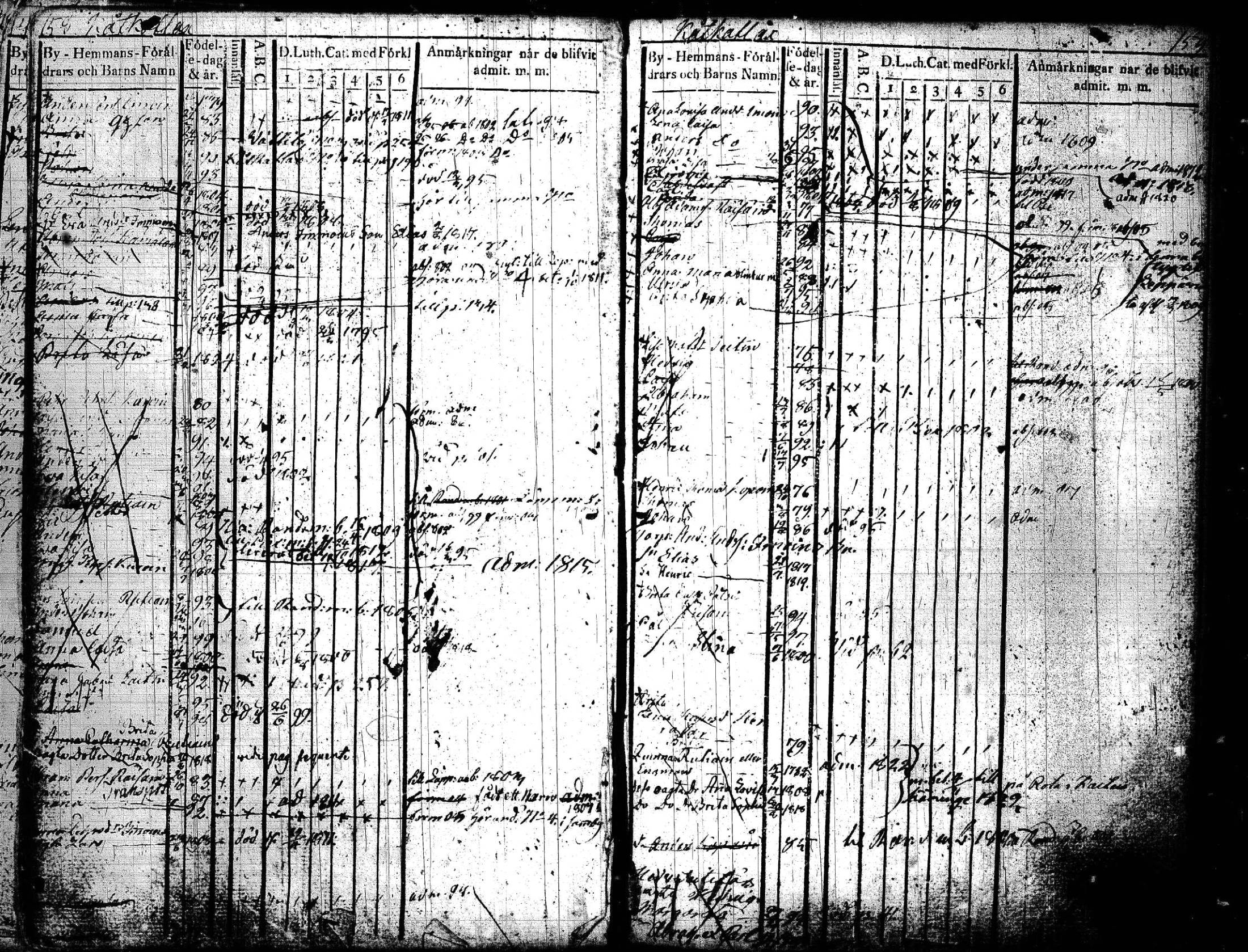 [ ../kirjat/Kirkonkirjat/joroinen/lastenkirja_1819-1834_tk1675_lll/kuvat/82.jpg ]