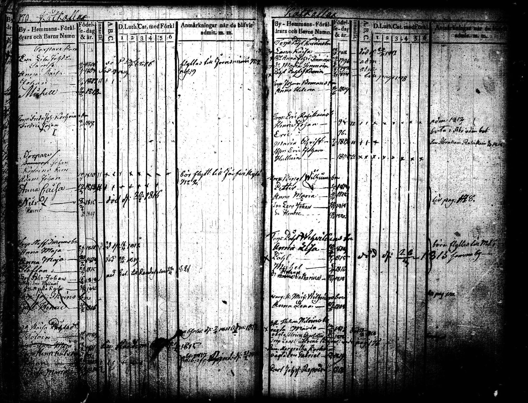[ ../kirjat/Kirkonkirjat/joroinen/lastenkirja_1819-1834_tk1675_lll/kuvat/88.jpg ]