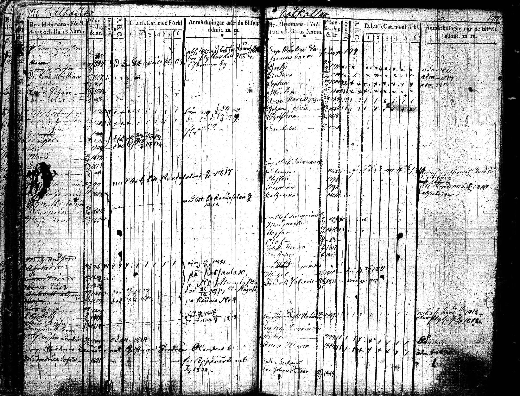 [ ../kirjat/Kirkonkirjat/joroinen/lastenkirja_1819-1834_tk1675_lll/kuvat/91.jpg ]