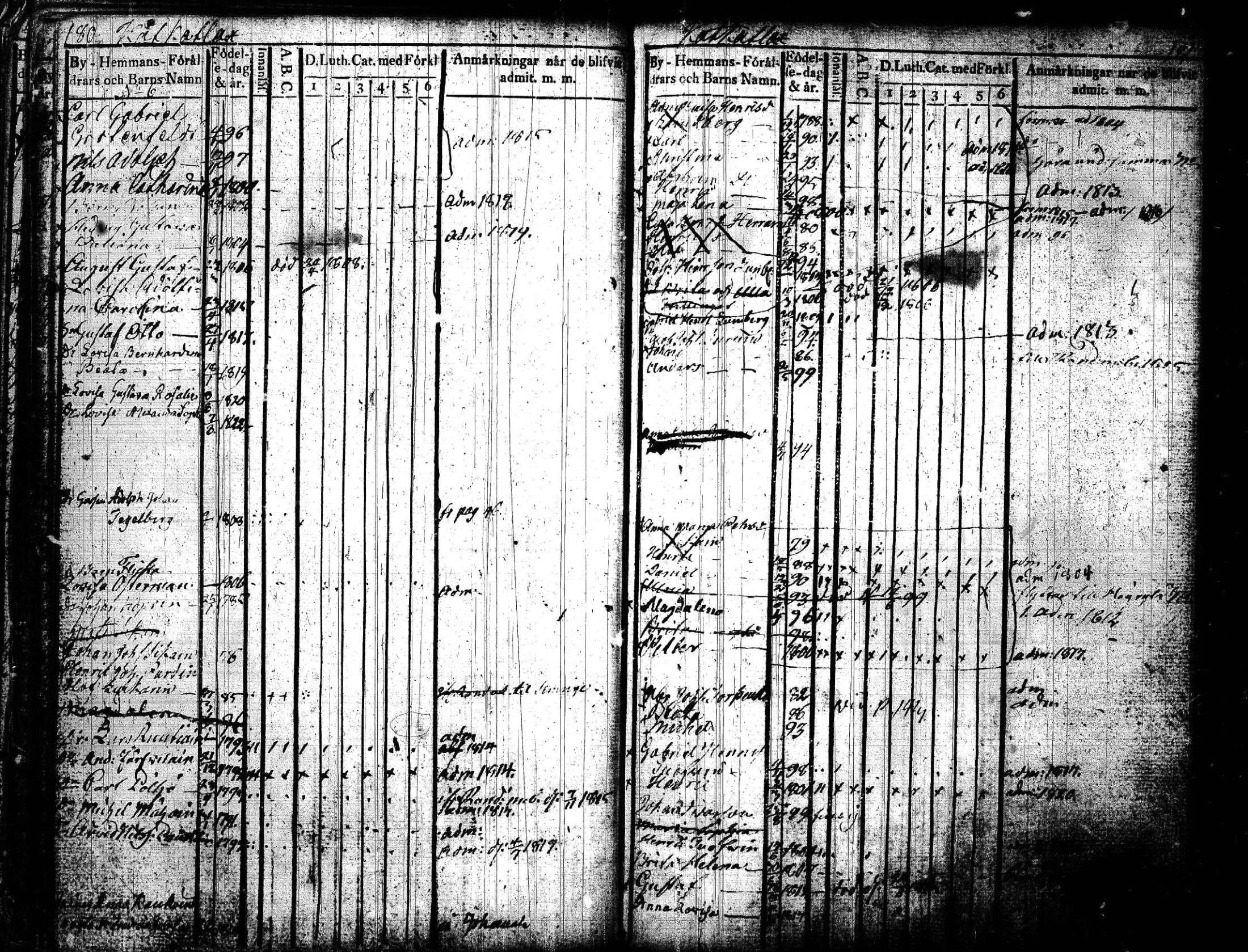 [ ../kirjat/Kirkonkirjat/joroinen/lastenkirja_1819-1834_tk1675_lll/kuvat/93.jpg ]