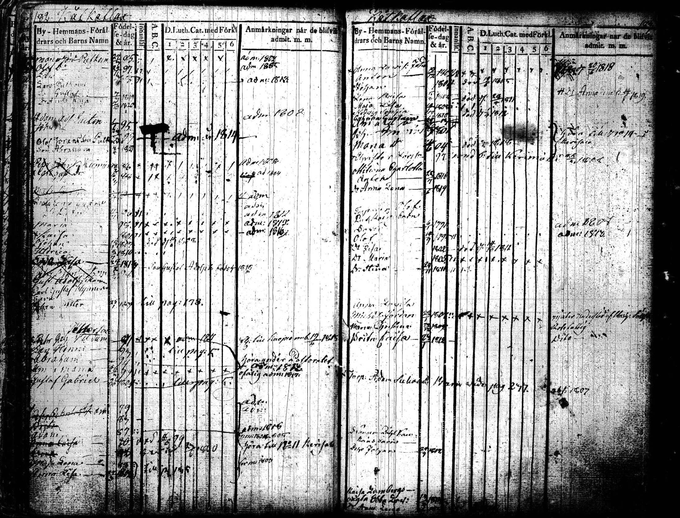 [ ../kirjat/Kirkonkirjat/joroinen/lastenkirja_1819-1834_tk1675_lll/kuvat/94.jpg ]
