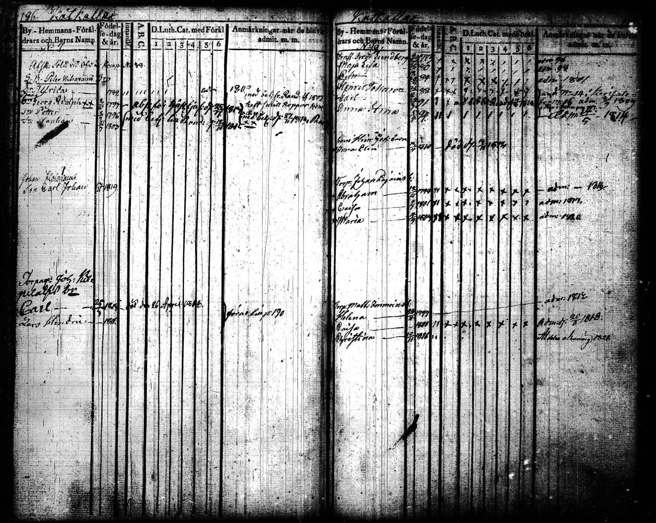 [ ../kirjat/Kirkonkirjat/joroinen/lastenkirja_1819-1834_tk1675_lll/kuvat/96.jpg ]