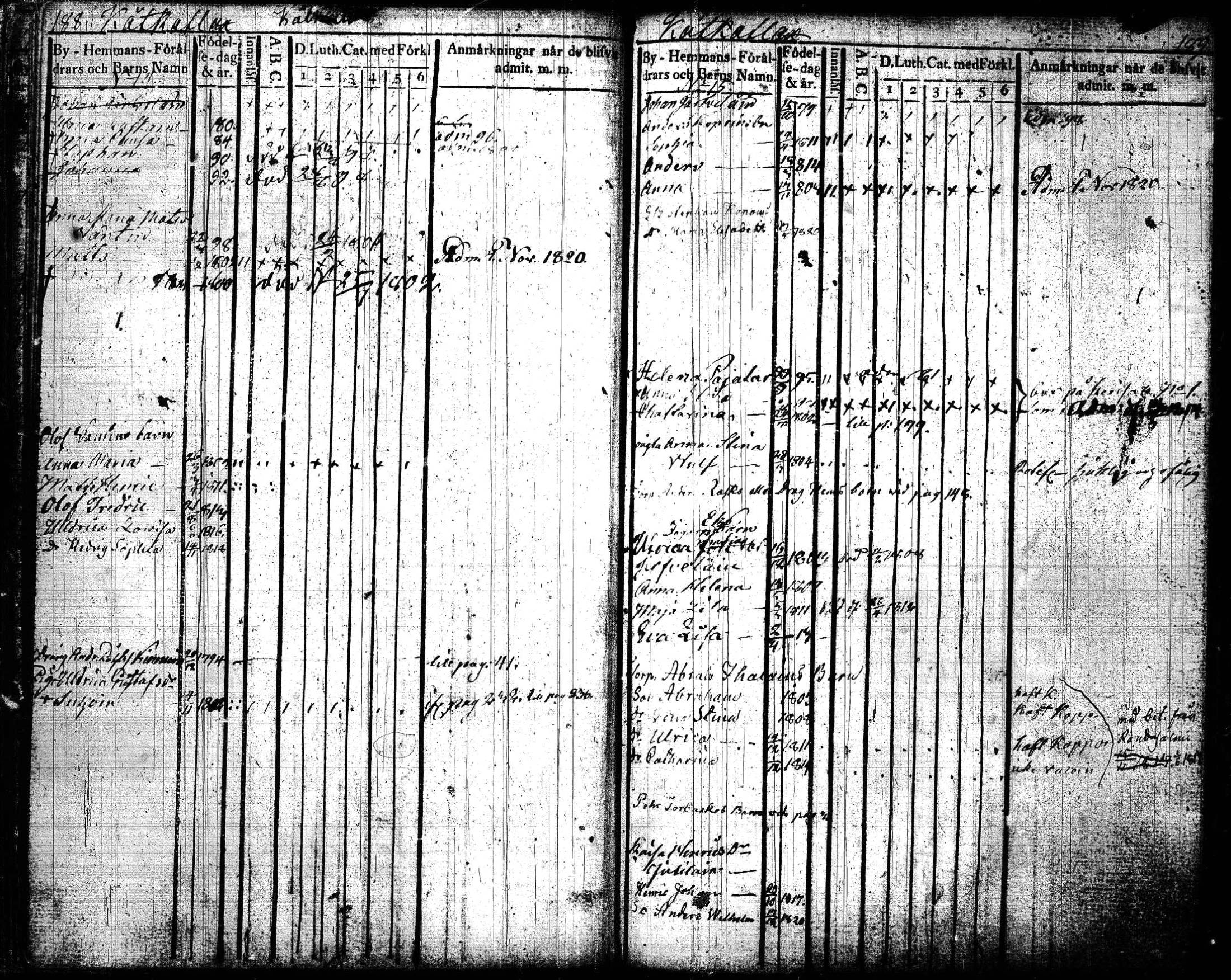 [ ../kirjat/Kirkonkirjat/joroinen/lastenkirja_1819-1834_tk1675_lll/kuvat/97.jpg ]