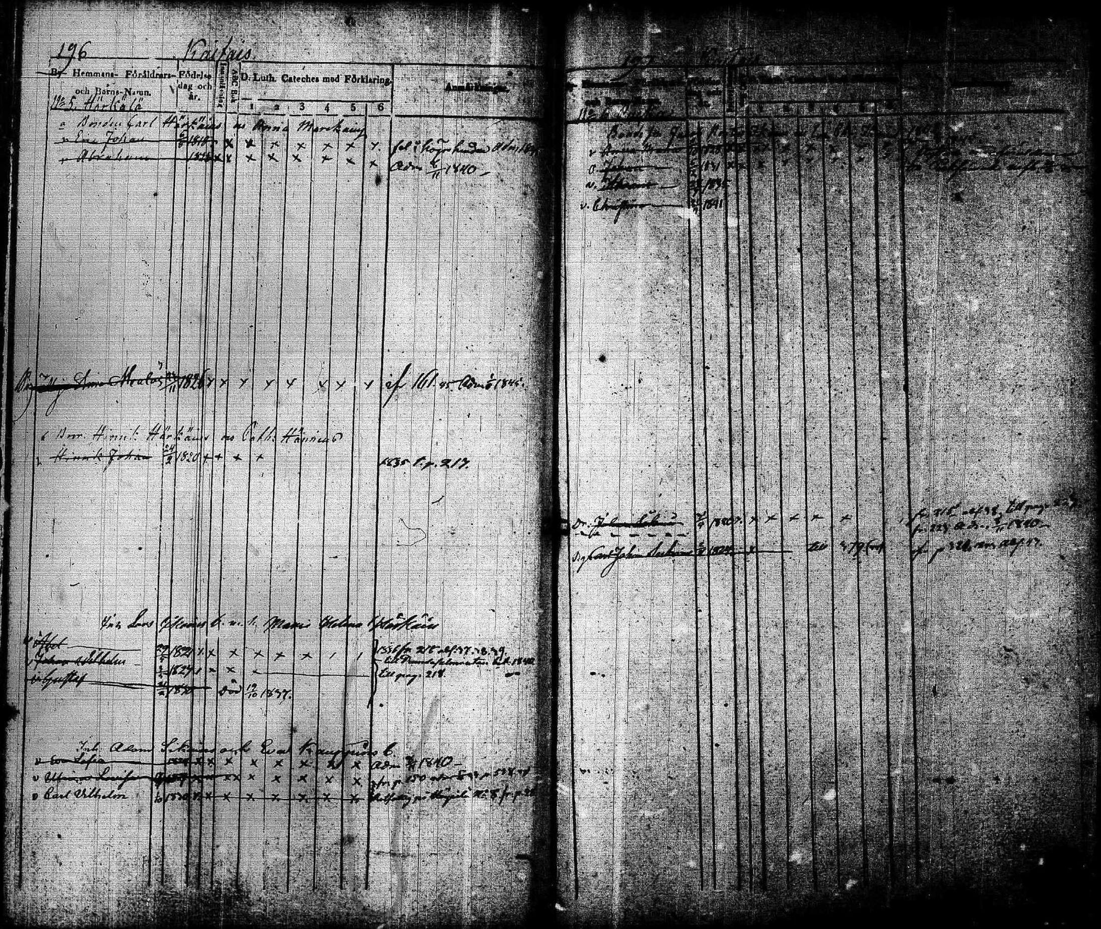 [ ../kirjat/Kirkonkirjat/joroinen/lastenkirja_1834-1844_tk1675-1676/kuvat/100.jpg ]