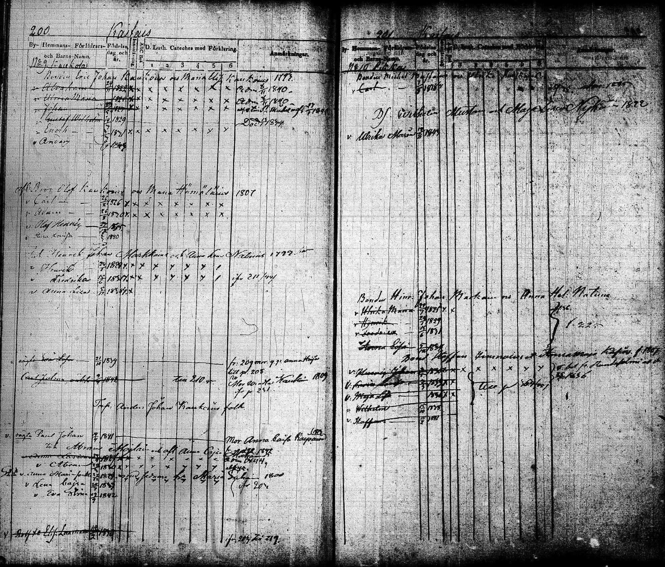 [ ../kirjat/Kirkonkirjat/joroinen/lastenkirja_1834-1844_tk1675-1676/kuvat/102.jpg ]