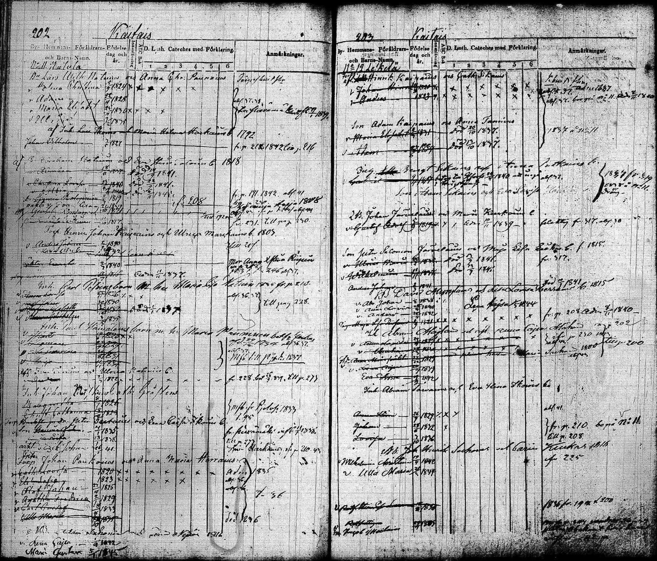 [ ../kirjat/Kirkonkirjat/joroinen/lastenkirja_1834-1844_tk1675-1676/kuvat/103.jpg ]