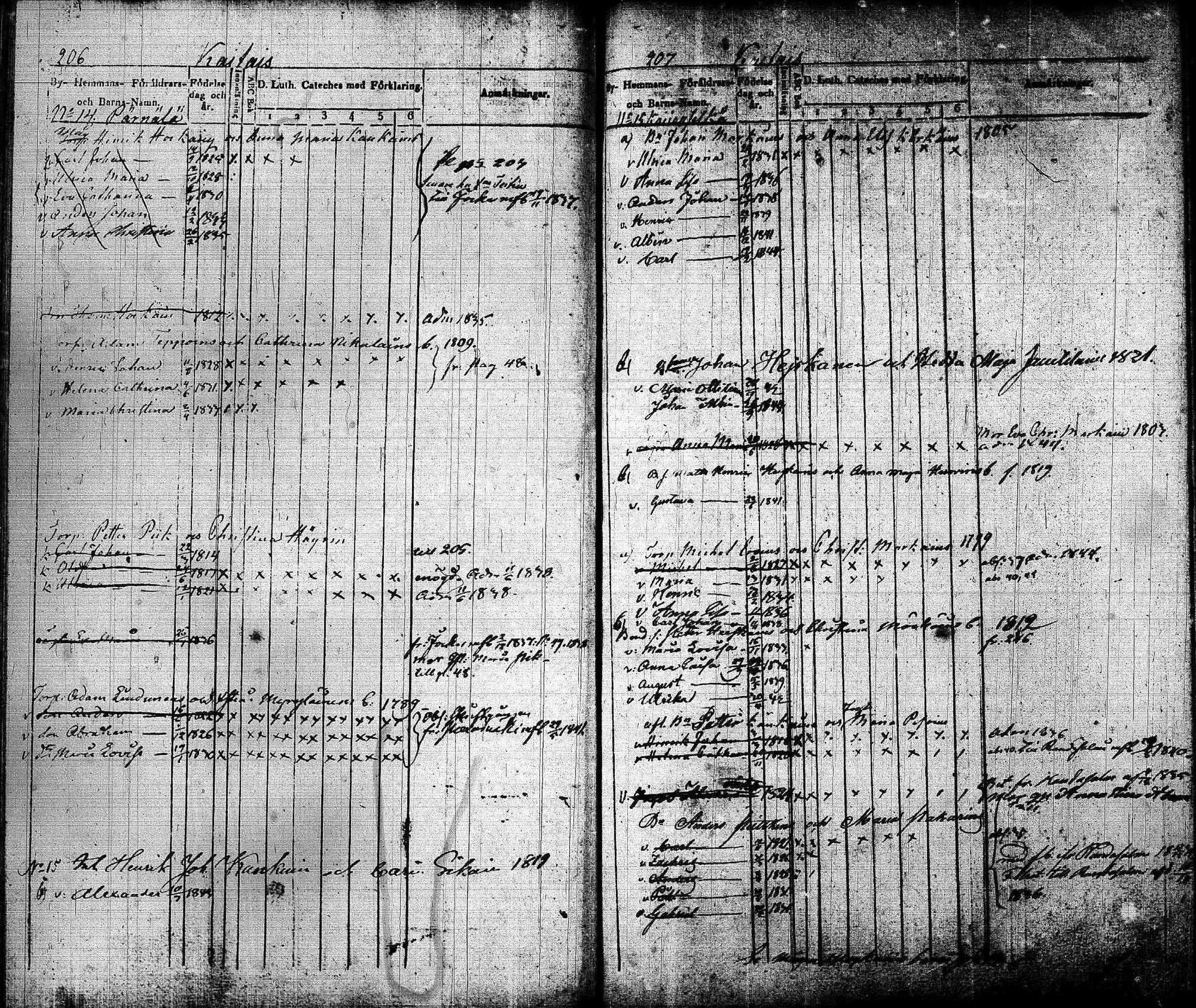 [ ../kirjat/Kirkonkirjat/joroinen/lastenkirja_1834-1844_tk1675-1676/kuvat/105.jpg ]