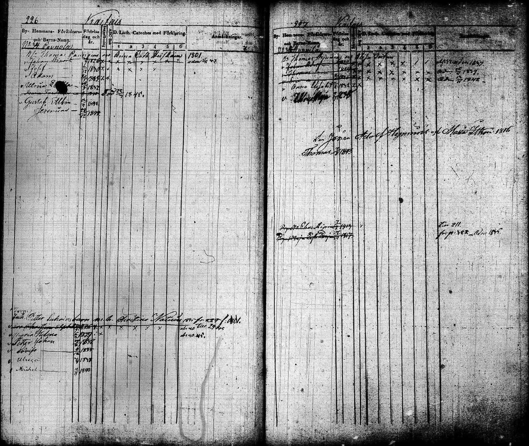 [ ../kirjat/Kirkonkirjat/joroinen/lastenkirja_1834-1844_tk1675-1676/kuvat/115.jpg ]