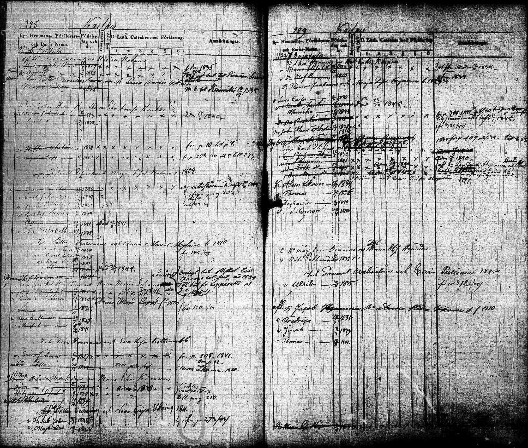 [ ../kirjat/Kirkonkirjat/joroinen/lastenkirja_1834-1844_tk1675-1676/kuvat/116.jpg ]