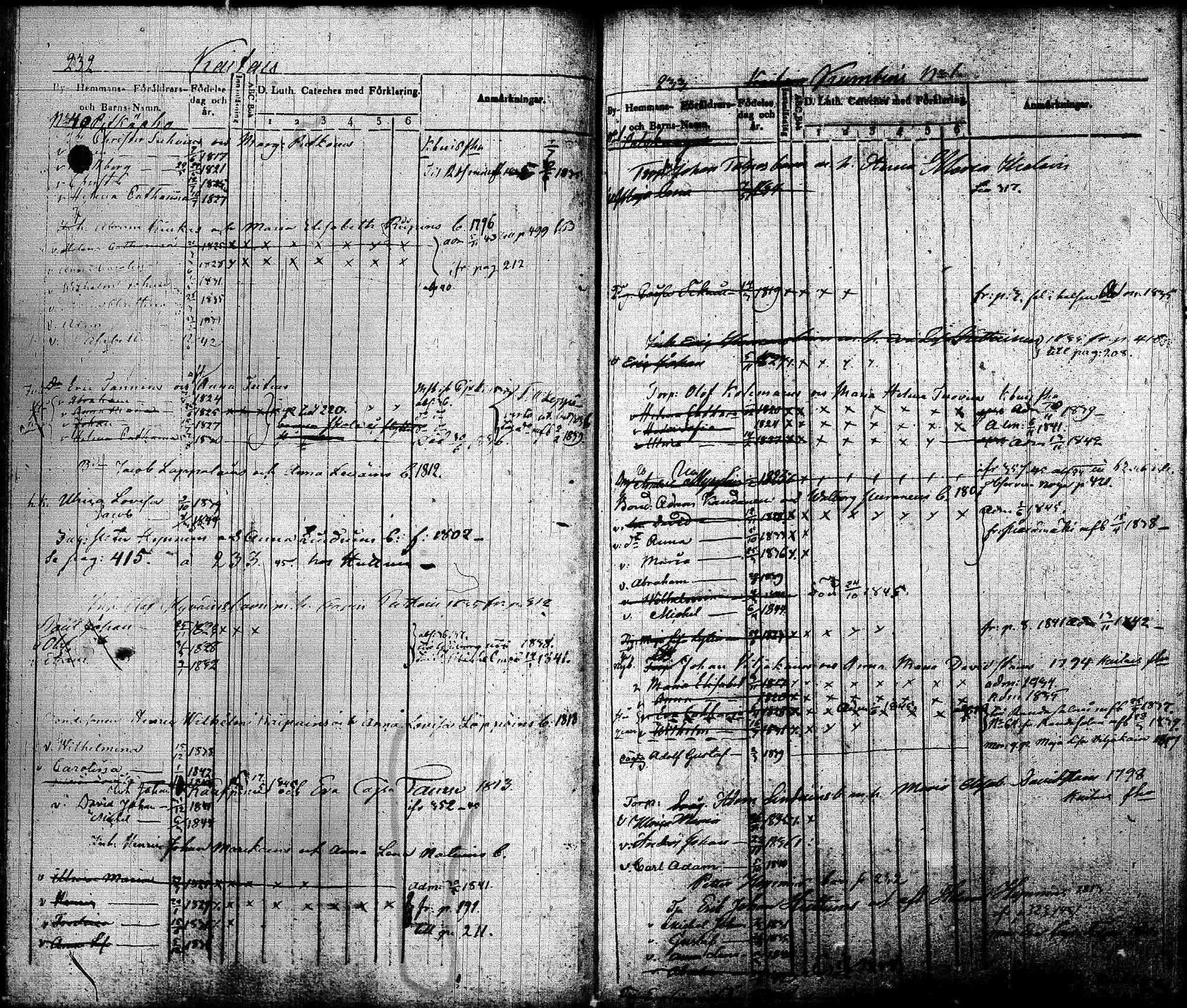 [ ../kirjat/Kirkonkirjat/joroinen/lastenkirja_1834-1844_tk1675-1676/kuvat/118.jpg ]