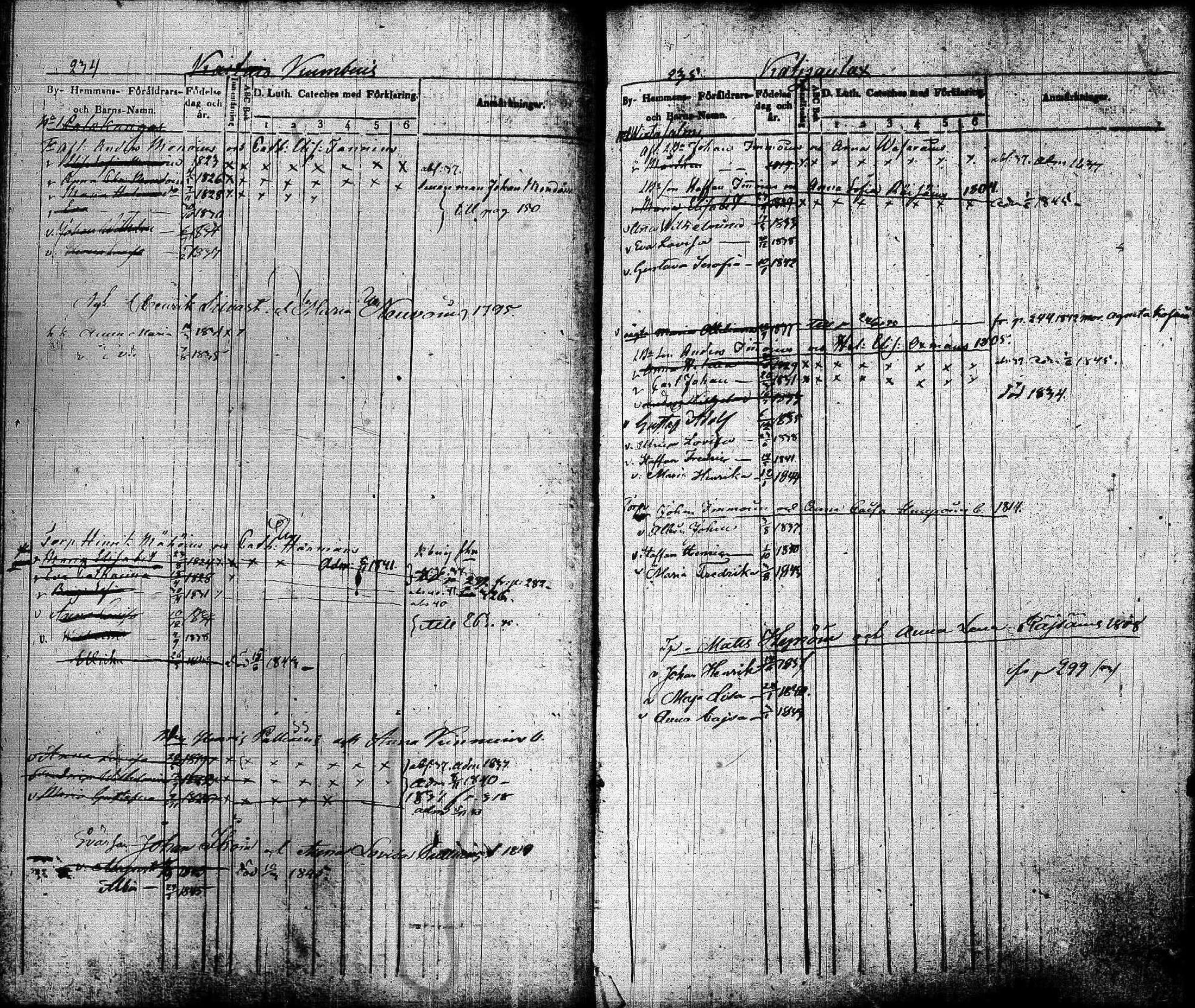 [ ../kirjat/Kirkonkirjat/joroinen/lastenkirja_1834-1844_tk1675-1676/kuvat/119.jpg ]