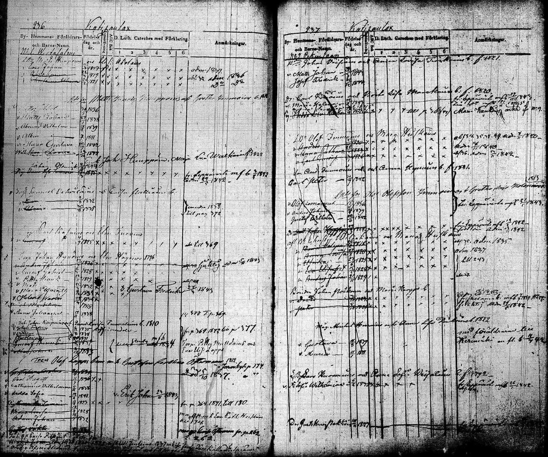 [ ../kirjat/Kirkonkirjat/joroinen/lastenkirja_1834-1844_tk1675-1676/kuvat/120.jpg ]