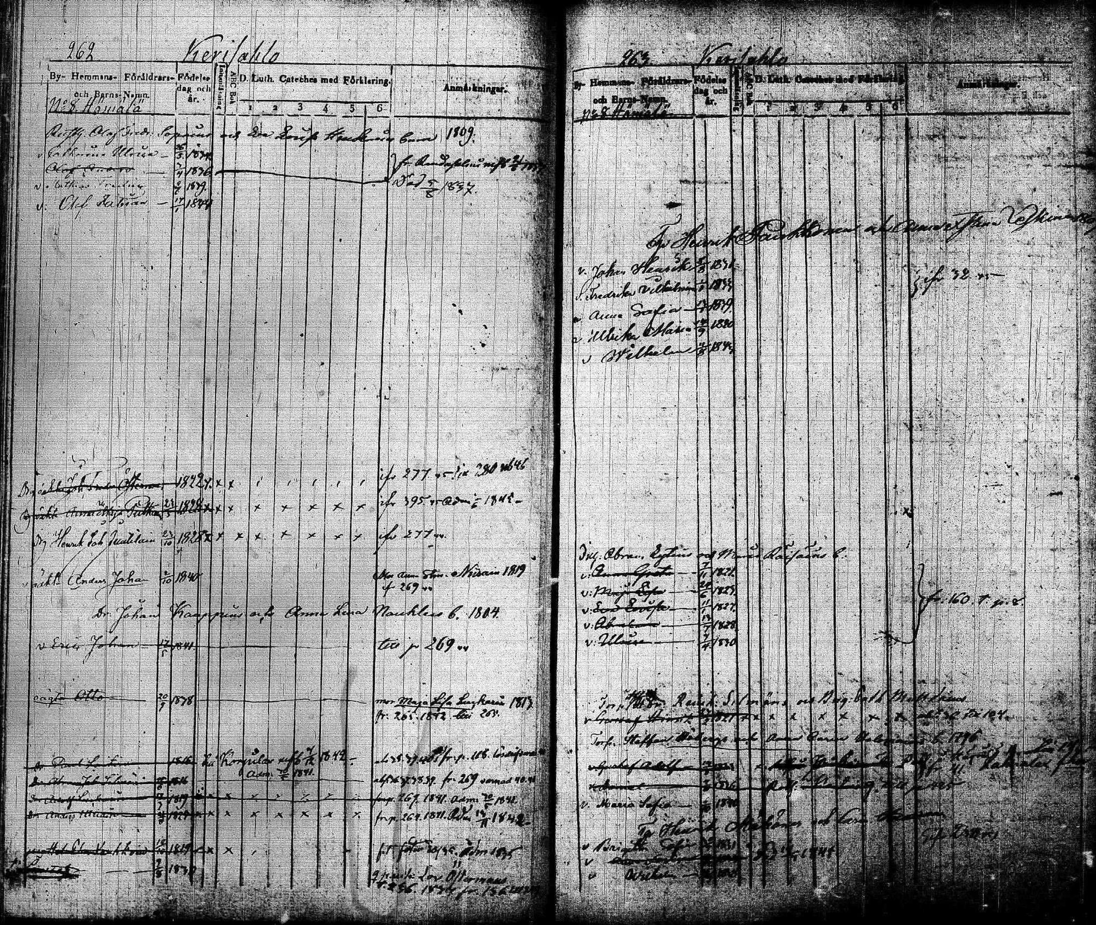 [ ../kirjat/Kirkonkirjat/joroinen/lastenkirja_1834-1844_tk1675-1676/kuvat/133.jpg ]