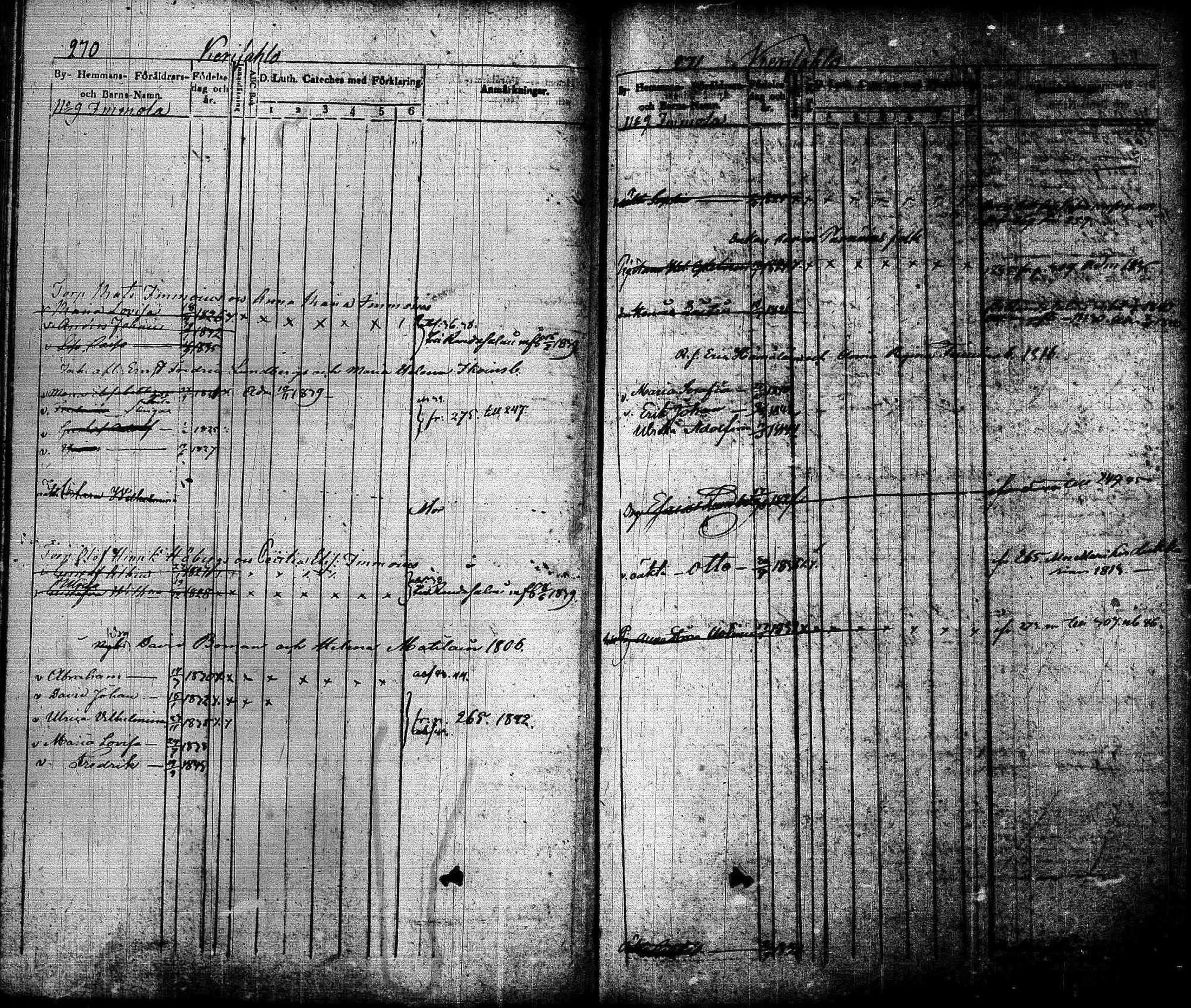 [ ../kirjat/Kirkonkirjat/joroinen/lastenkirja_1834-1844_tk1675-1676/kuvat/137.jpg ]