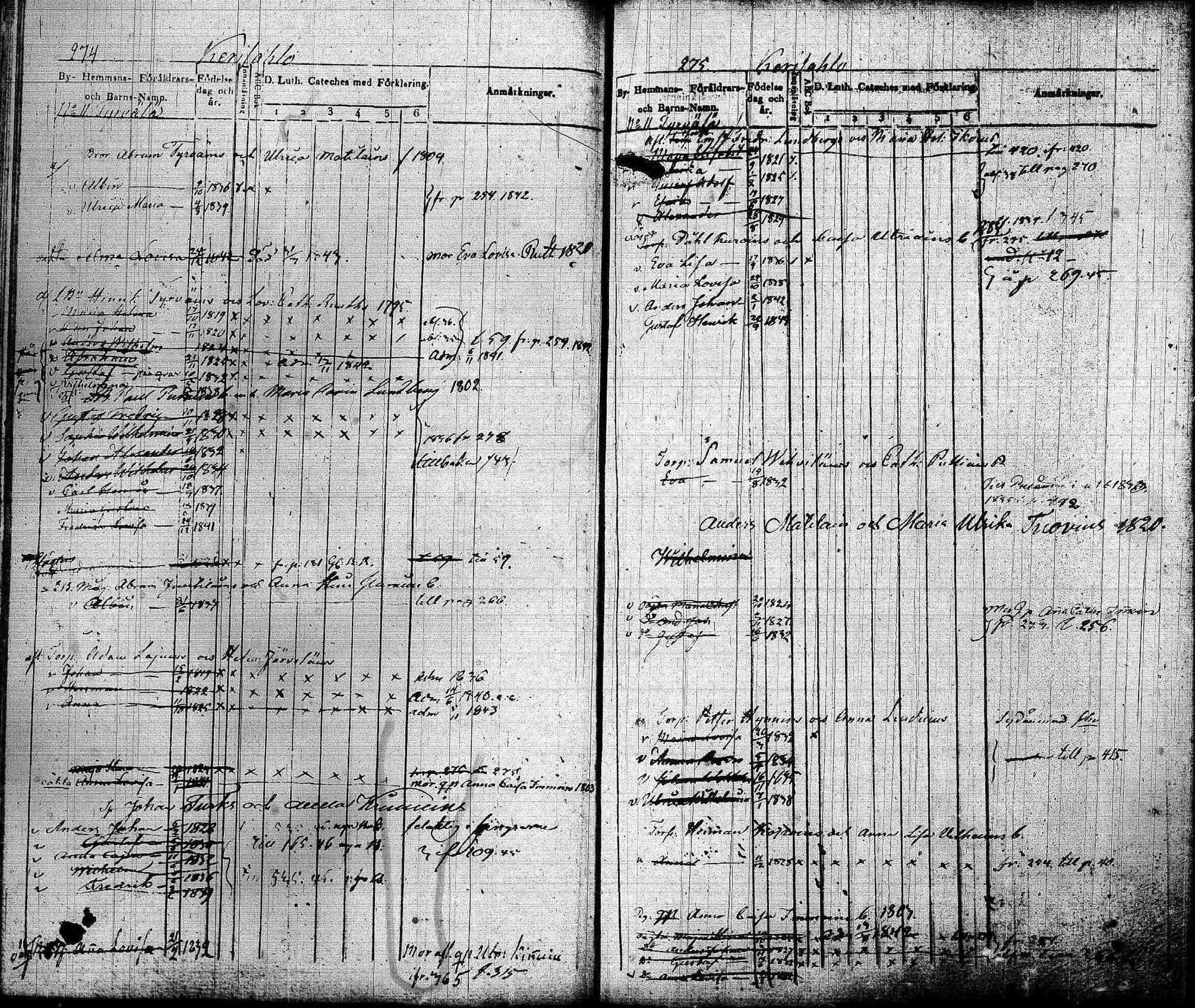 [ ../kirjat/Kirkonkirjat/joroinen/lastenkirja_1834-1844_tk1675-1676/kuvat/139.jpg ]