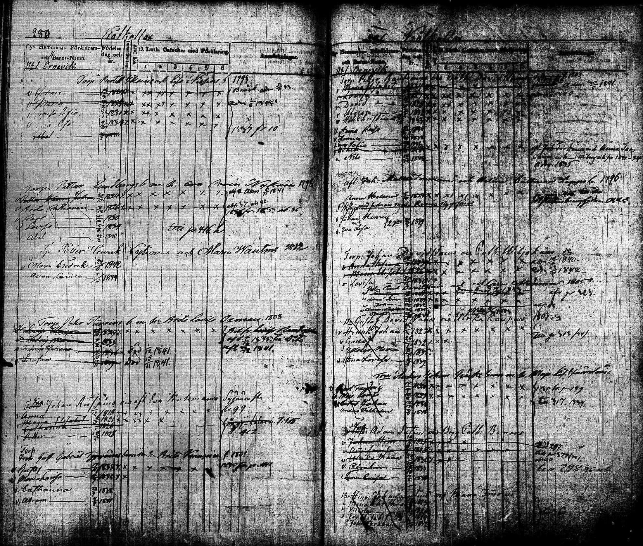 [ ../kirjat/Kirkonkirjat/joroinen/lastenkirja_1834-1844_tk1675-1676/kuvat/142.jpg ]