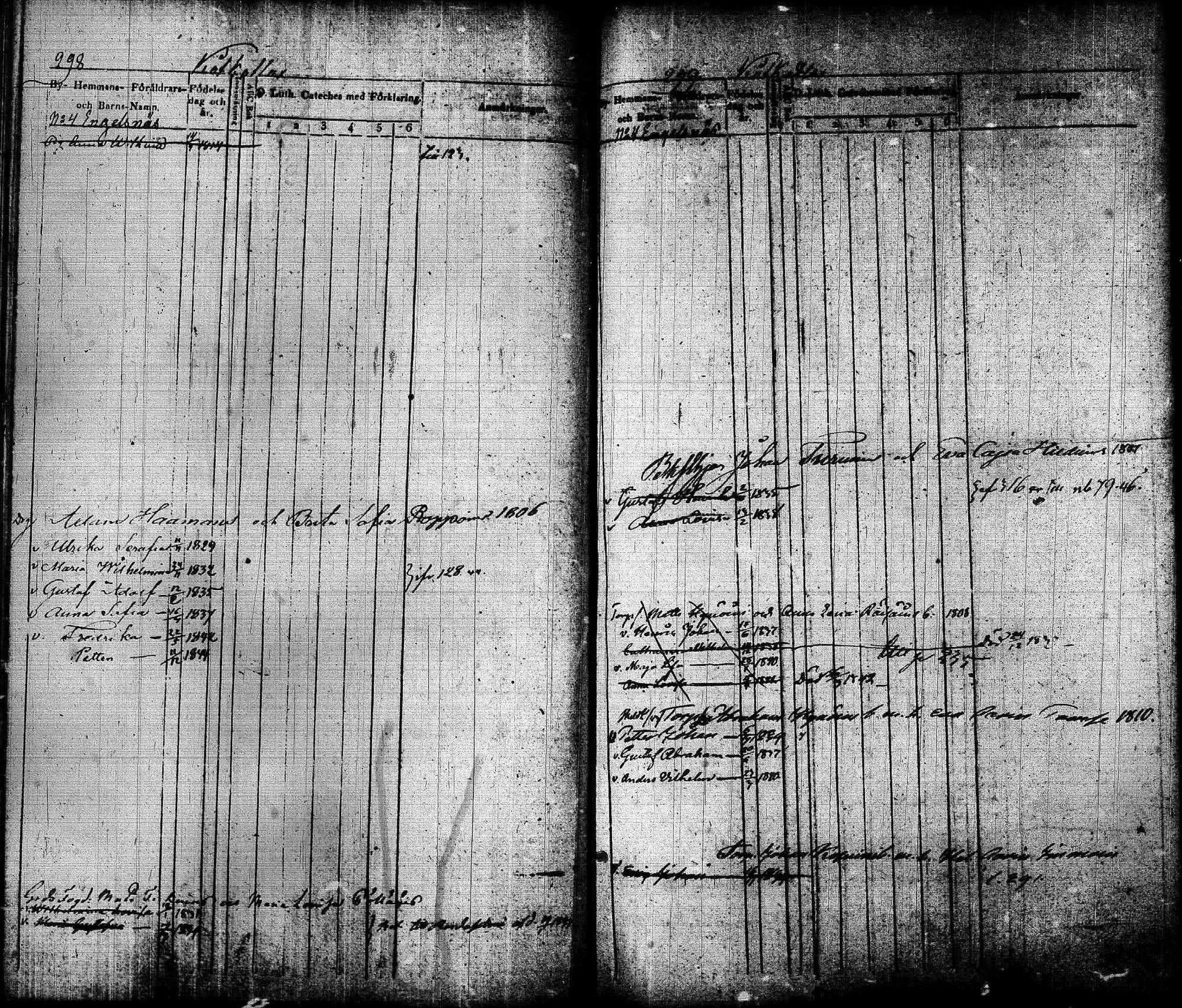 [ ../kirjat/Kirkonkirjat/joroinen/lastenkirja_1834-1844_tk1675-1676/kuvat/151.jpg ]