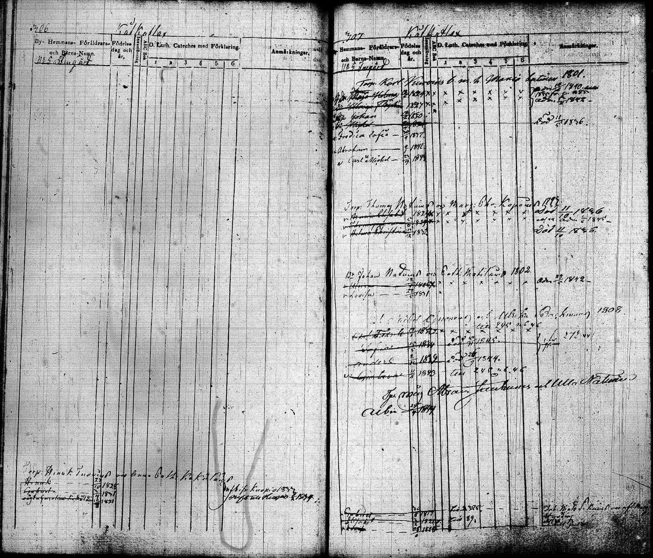 [ ../kirjat/Kirkonkirjat/joroinen/lastenkirja_1834-1844_tk1675-1676/kuvat/155.jpg ]