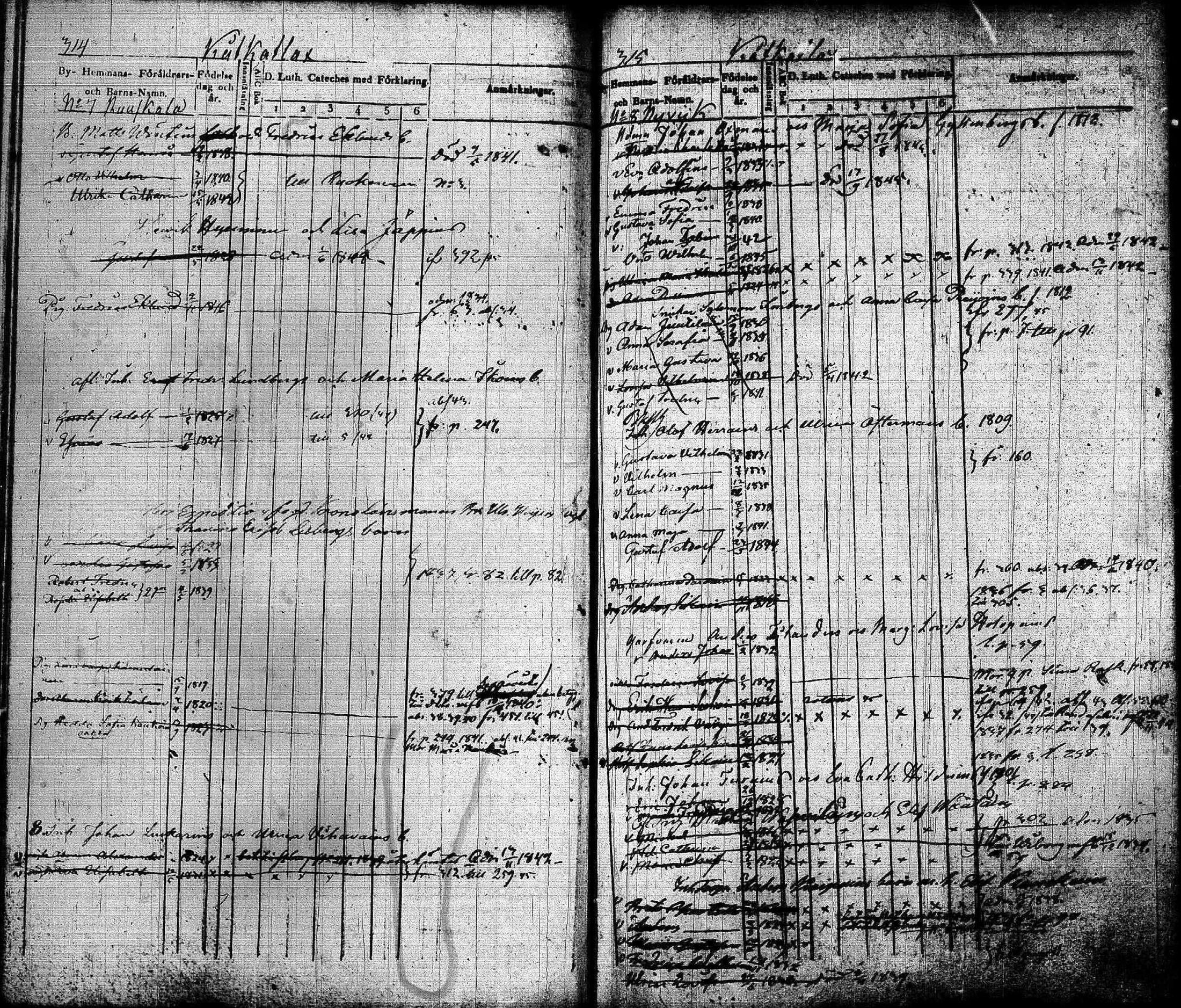 [ ../kirjat/Kirkonkirjat/joroinen/lastenkirja_1834-1844_tk1675-1676/kuvat/159.jpg ]