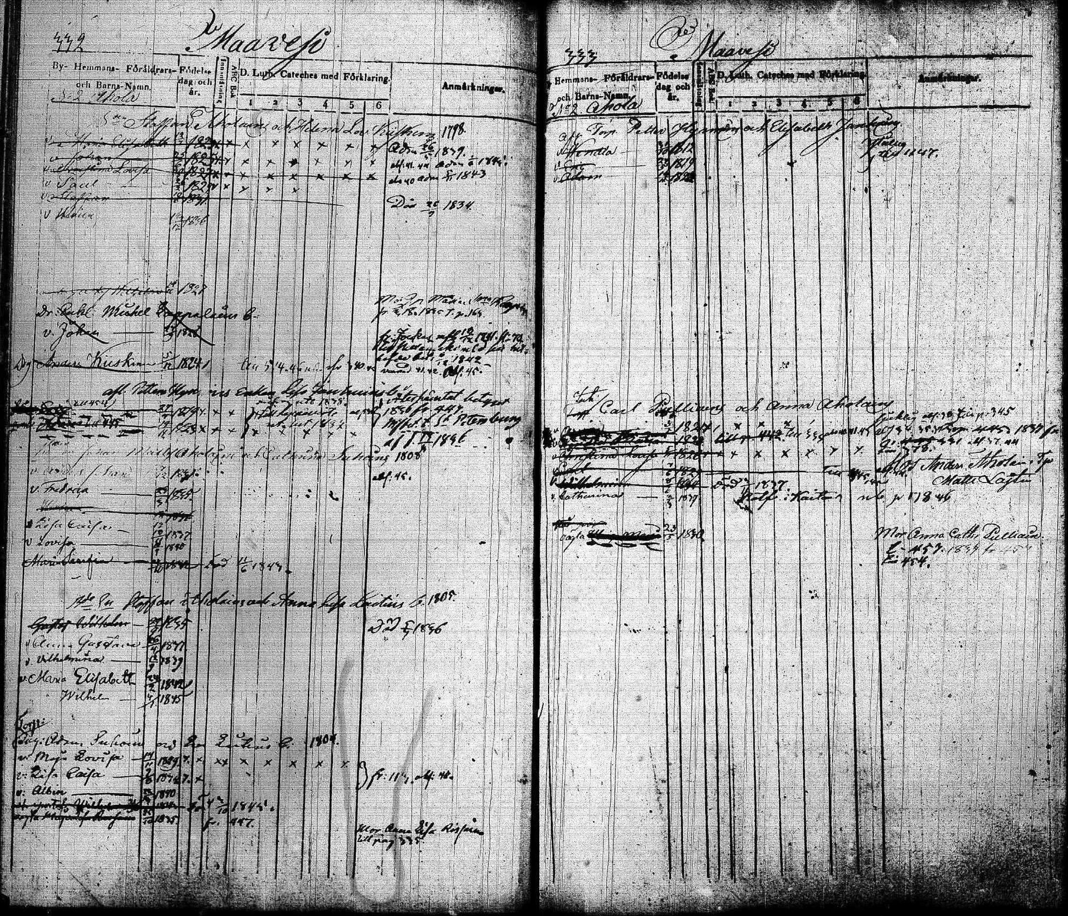 [ ../kirjat/Kirkonkirjat/joroinen/lastenkirja_1834-1844_tk1675-1676/kuvat/168.jpg ]