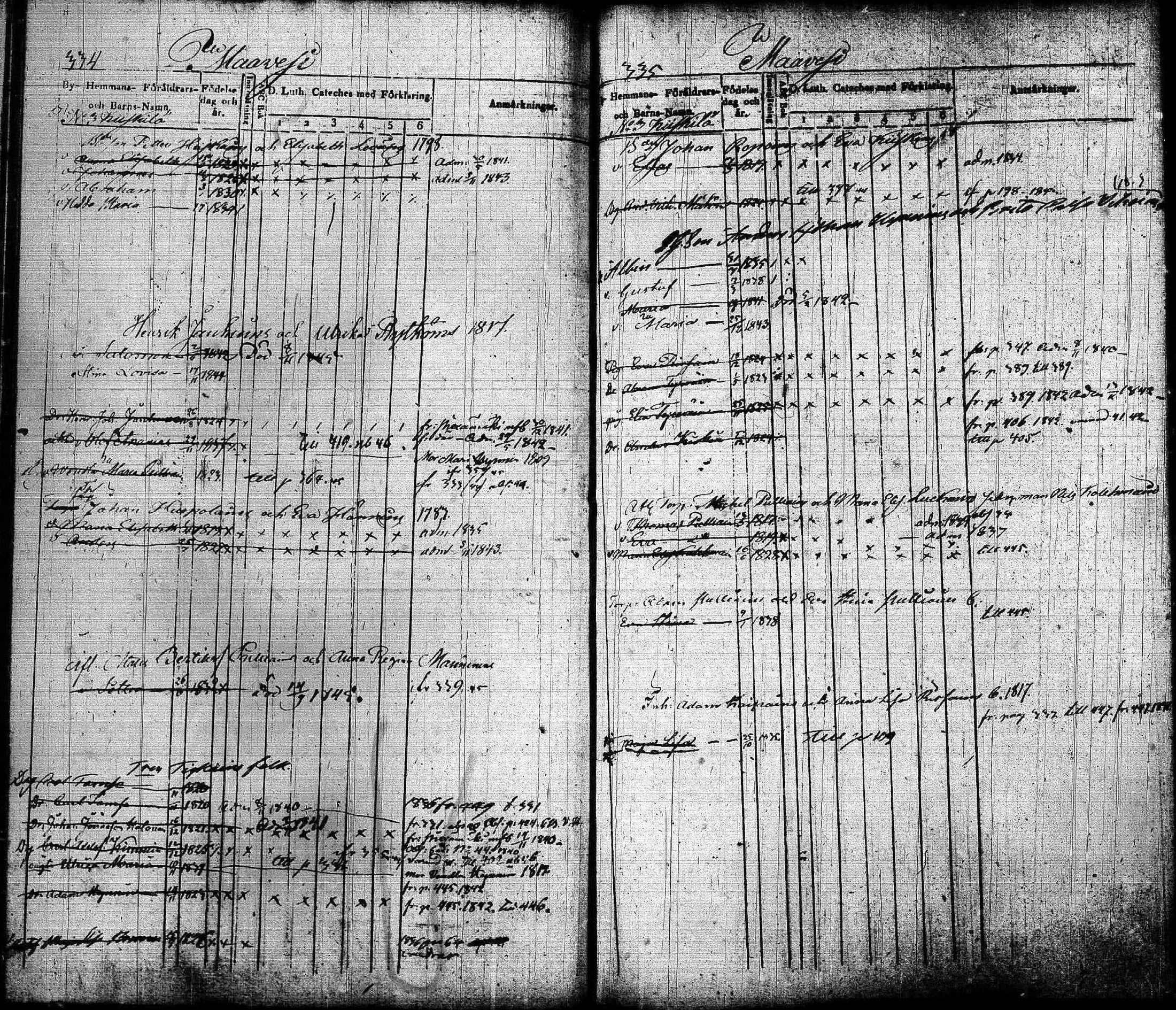[ ../kirjat/Kirkonkirjat/joroinen/lastenkirja_1834-1844_tk1675-1676/kuvat/169.jpg ]