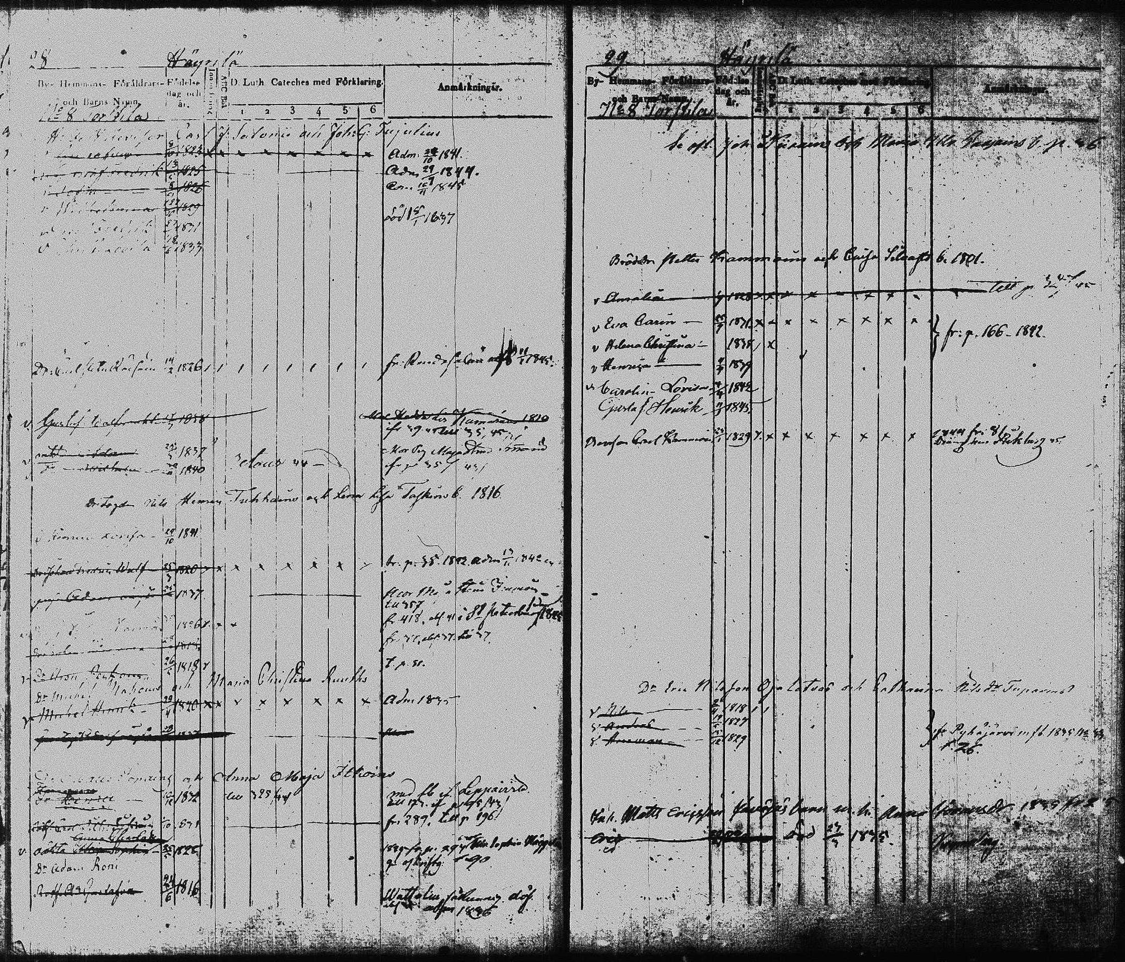 [ ../kirjat/Kirkonkirjat/joroinen/lastenkirja_1834-1844_tk1675-1676/kuvat/17.jpg ]