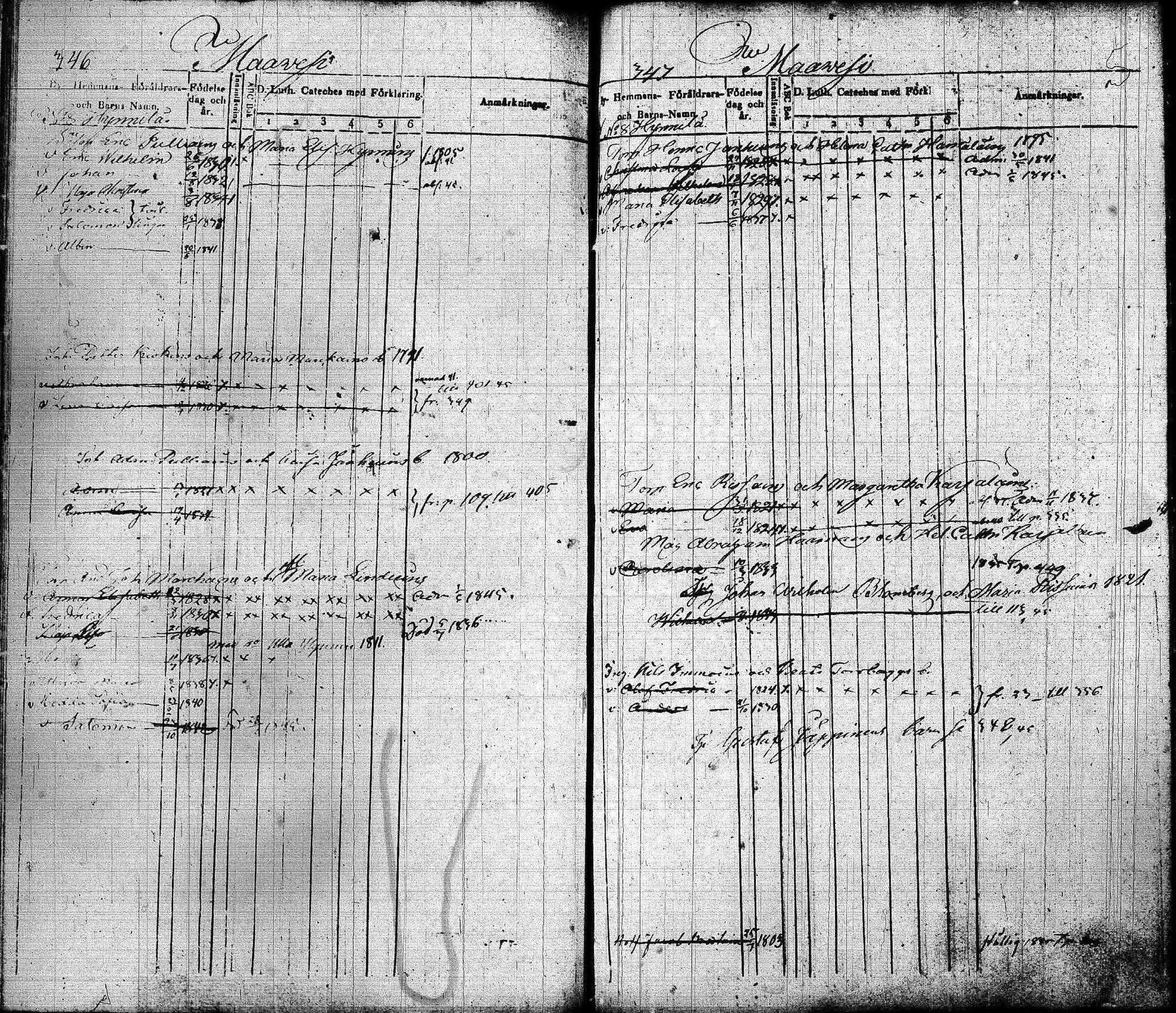 [ ../kirjat/Kirkonkirjat/joroinen/lastenkirja_1834-1844_tk1675-1676/kuvat/175.jpg ]