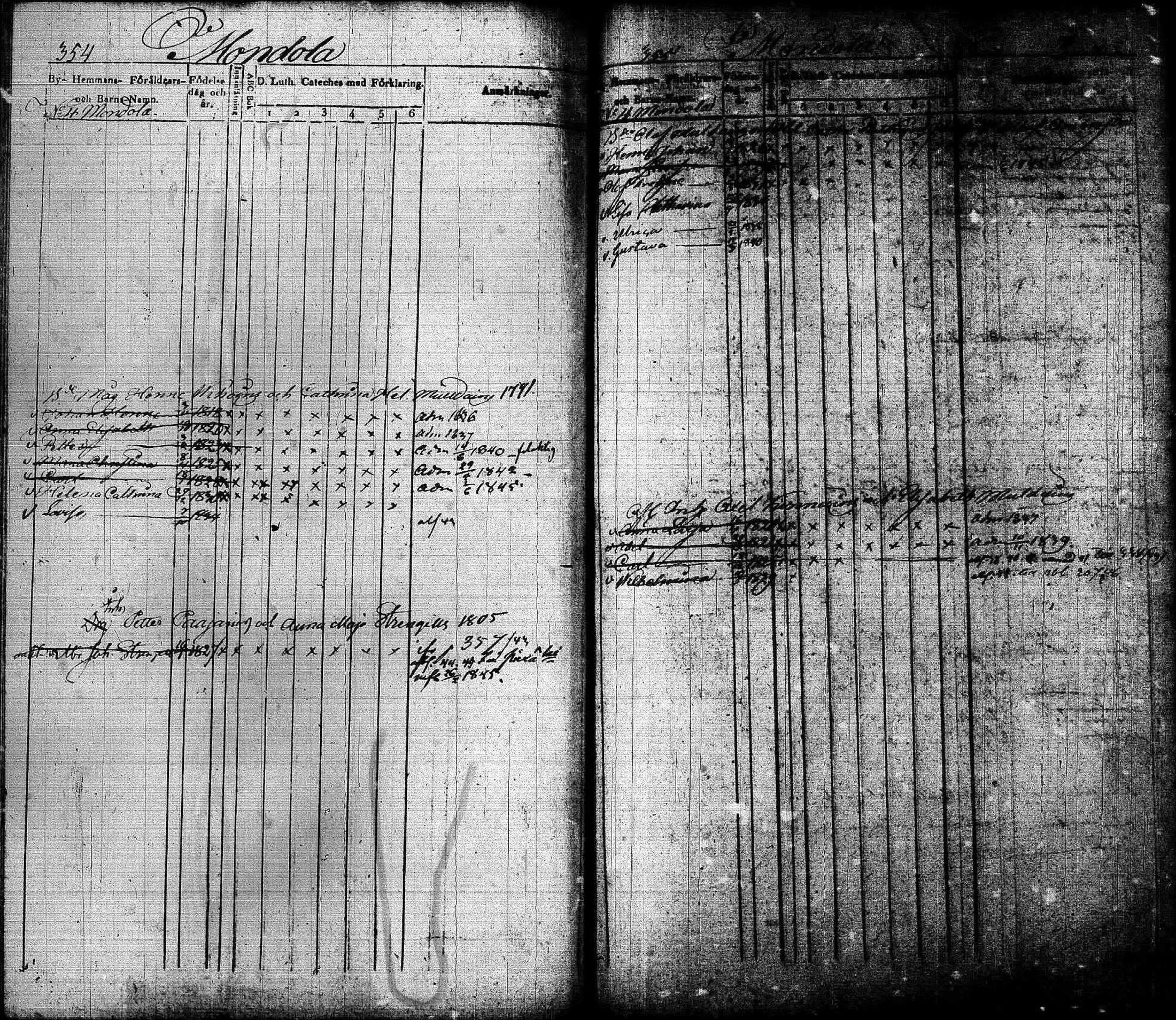 [ ../kirjat/Kirkonkirjat/joroinen/lastenkirja_1834-1844_tk1675-1676/kuvat/179.jpg ]