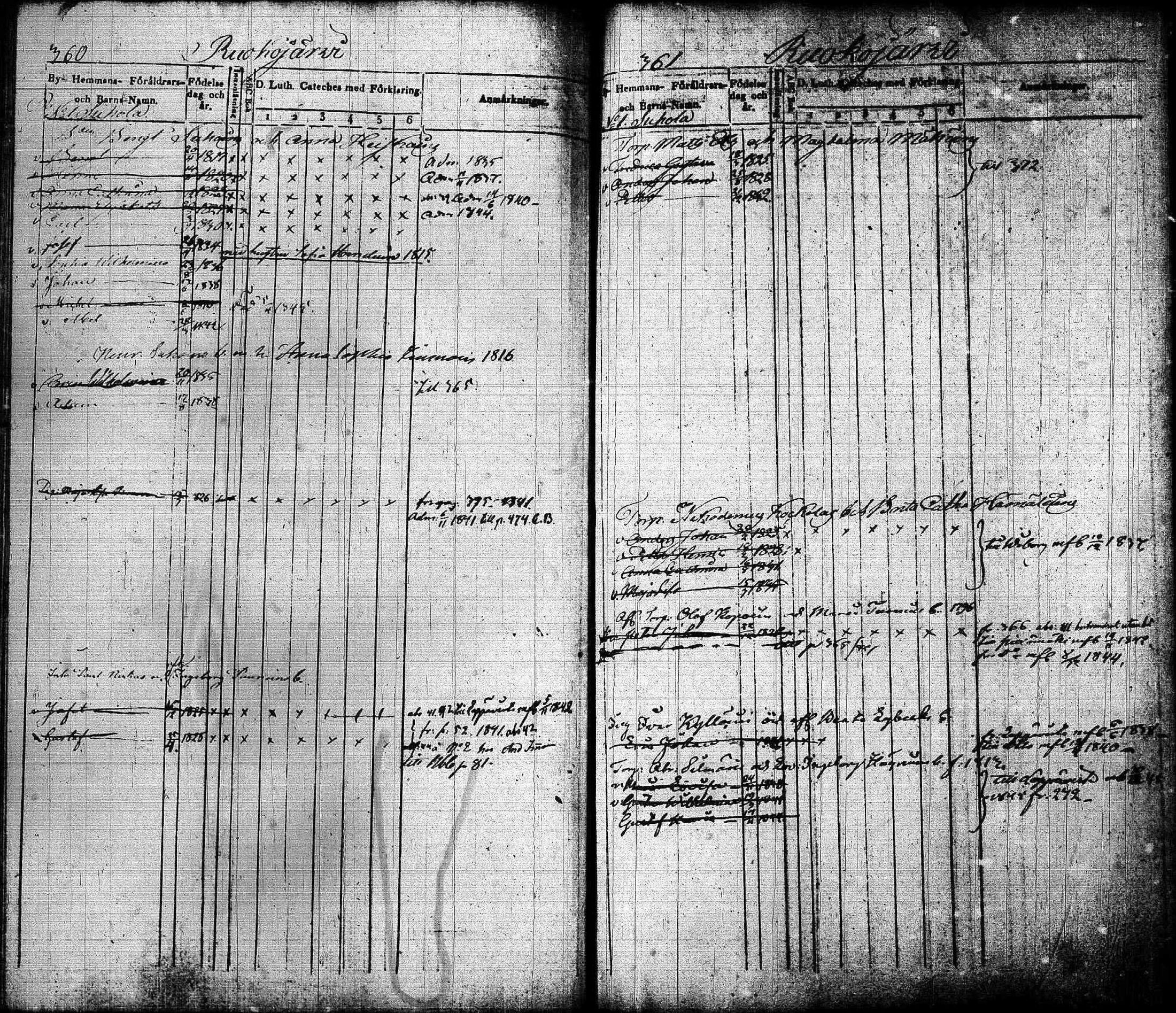 [ ../kirjat/Kirkonkirjat/joroinen/lastenkirja_1834-1844_tk1675-1676/kuvat/182.jpg ]