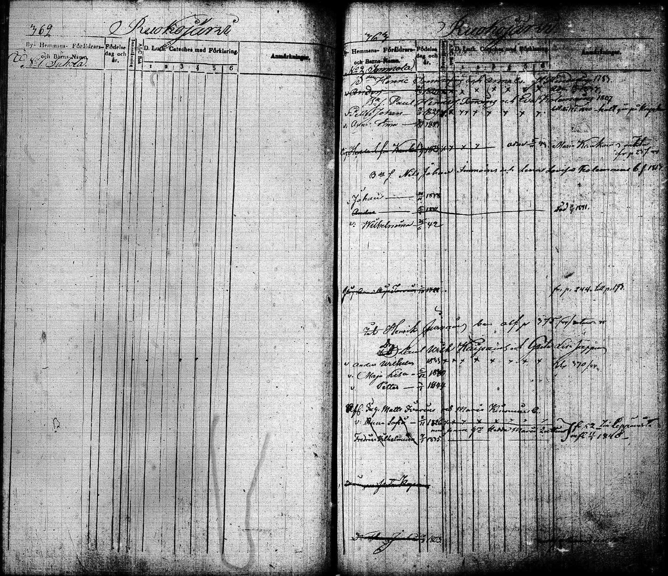 [ ../kirjat/Kirkonkirjat/joroinen/lastenkirja_1834-1844_tk1675-1676/kuvat/183.jpg ]