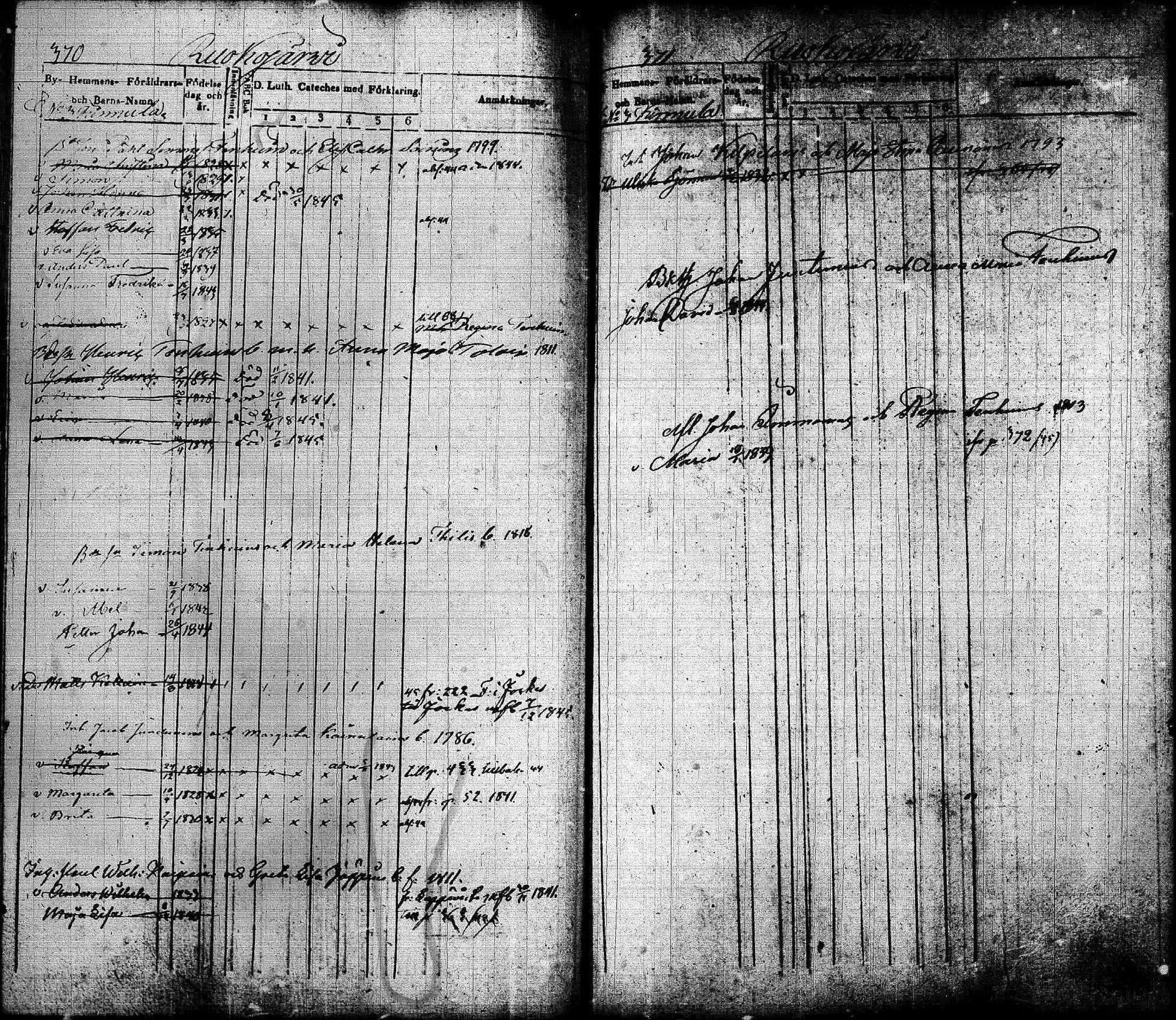 [ ../kirjat/Kirkonkirjat/joroinen/lastenkirja_1834-1844_tk1675-1676/kuvat/187.jpg ]