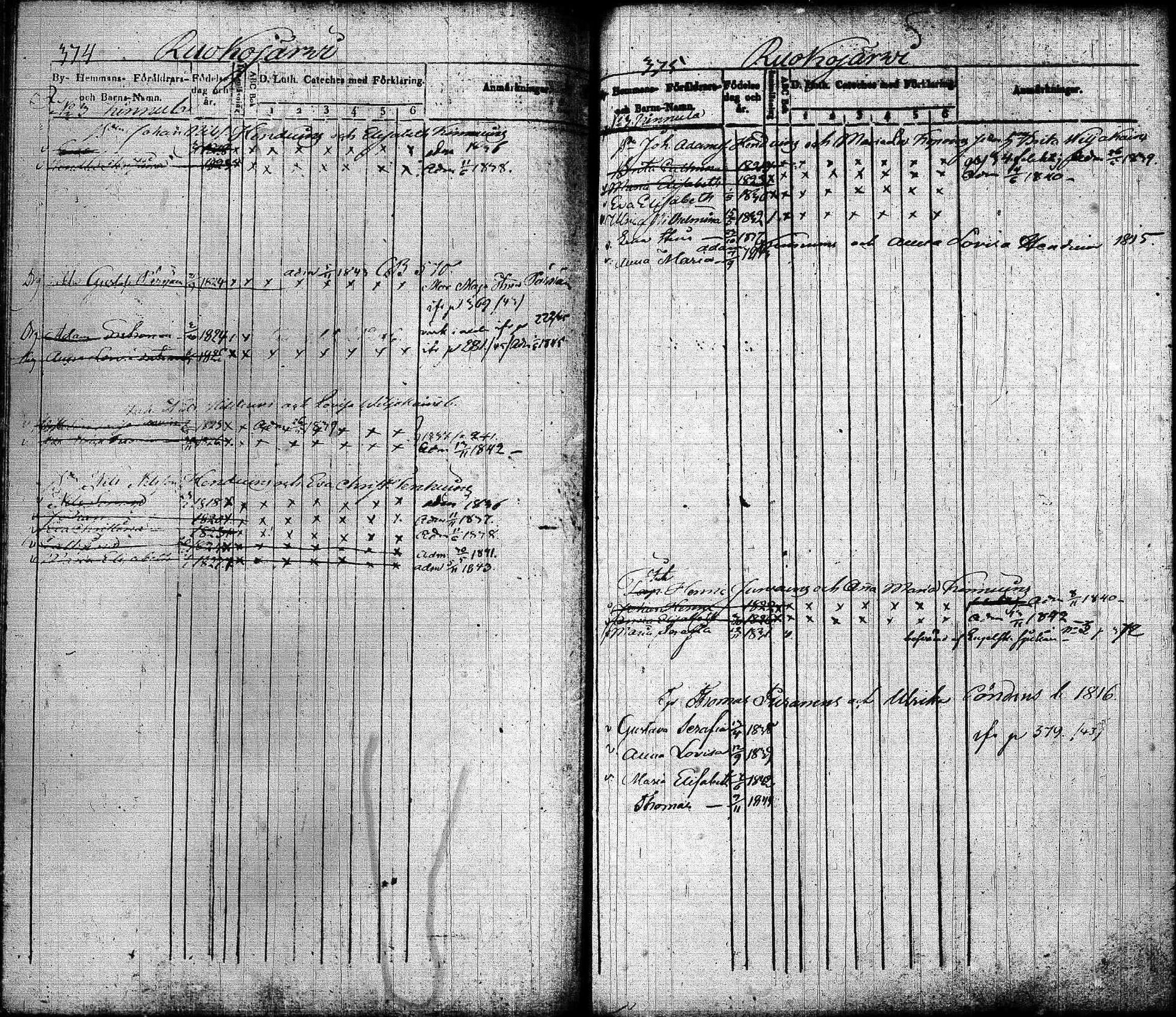 [ ../kirjat/Kirkonkirjat/joroinen/lastenkirja_1834-1844_tk1675-1676/kuvat/189.jpg ]