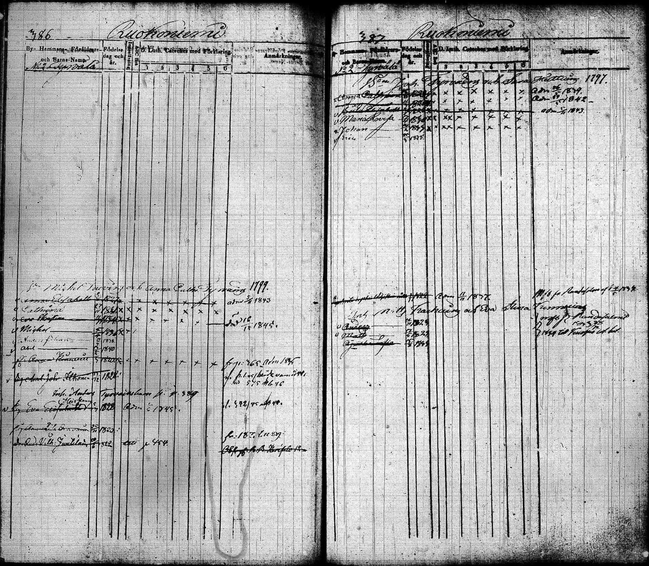 [ ../kirjat/Kirkonkirjat/joroinen/lastenkirja_1834-1844_tk1675-1676/kuvat/195.jpg ]