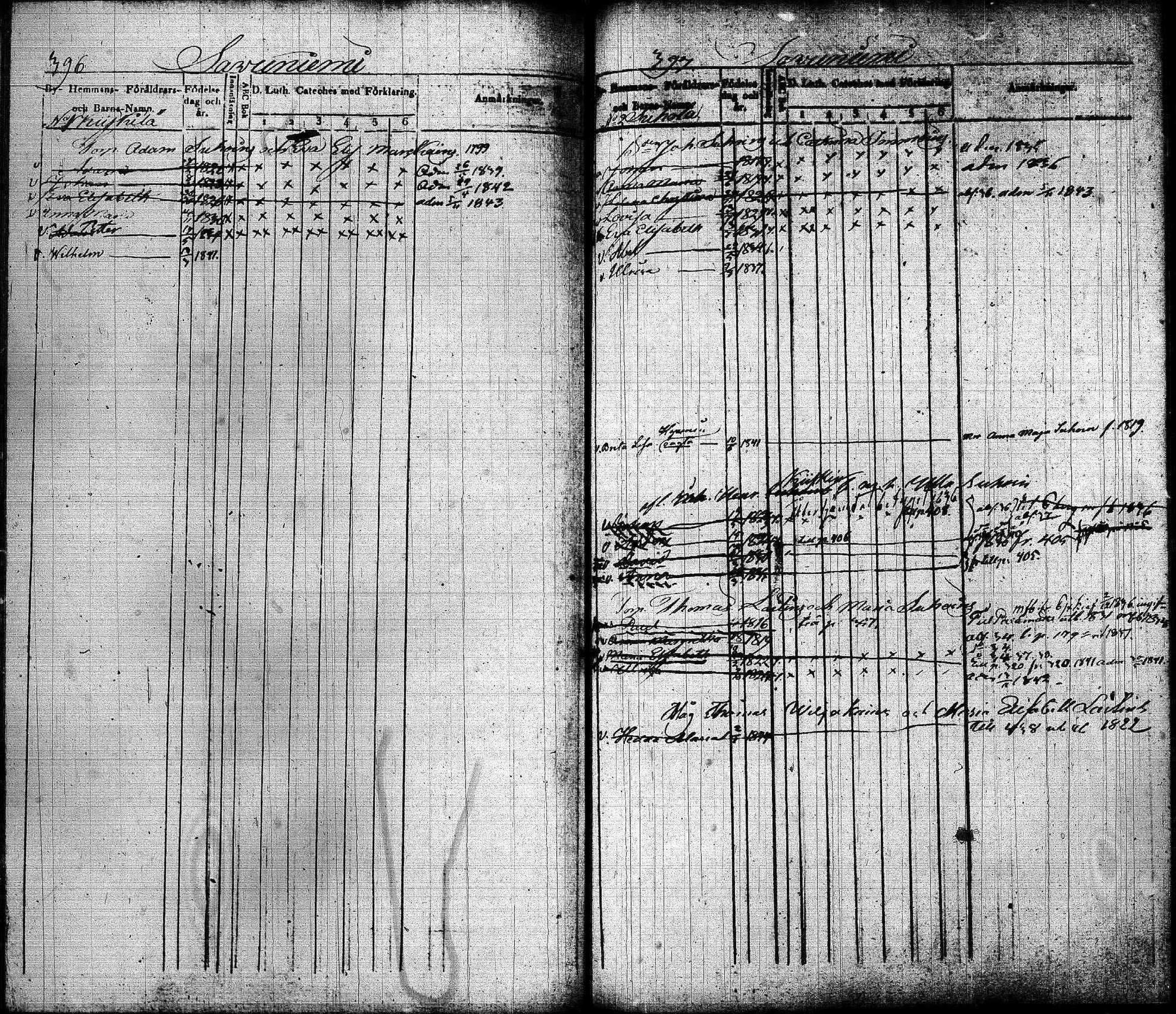 [ ../kirjat/Kirkonkirjat/joroinen/lastenkirja_1834-1844_tk1675-1676/kuvat/200.jpg ]
