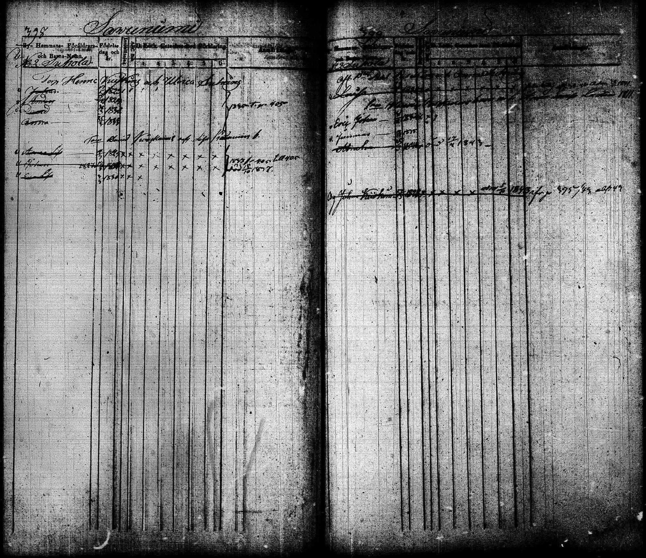 [ ../kirjat/Kirkonkirjat/joroinen/lastenkirja_1834-1844_tk1675-1676/kuvat/201.jpg ]