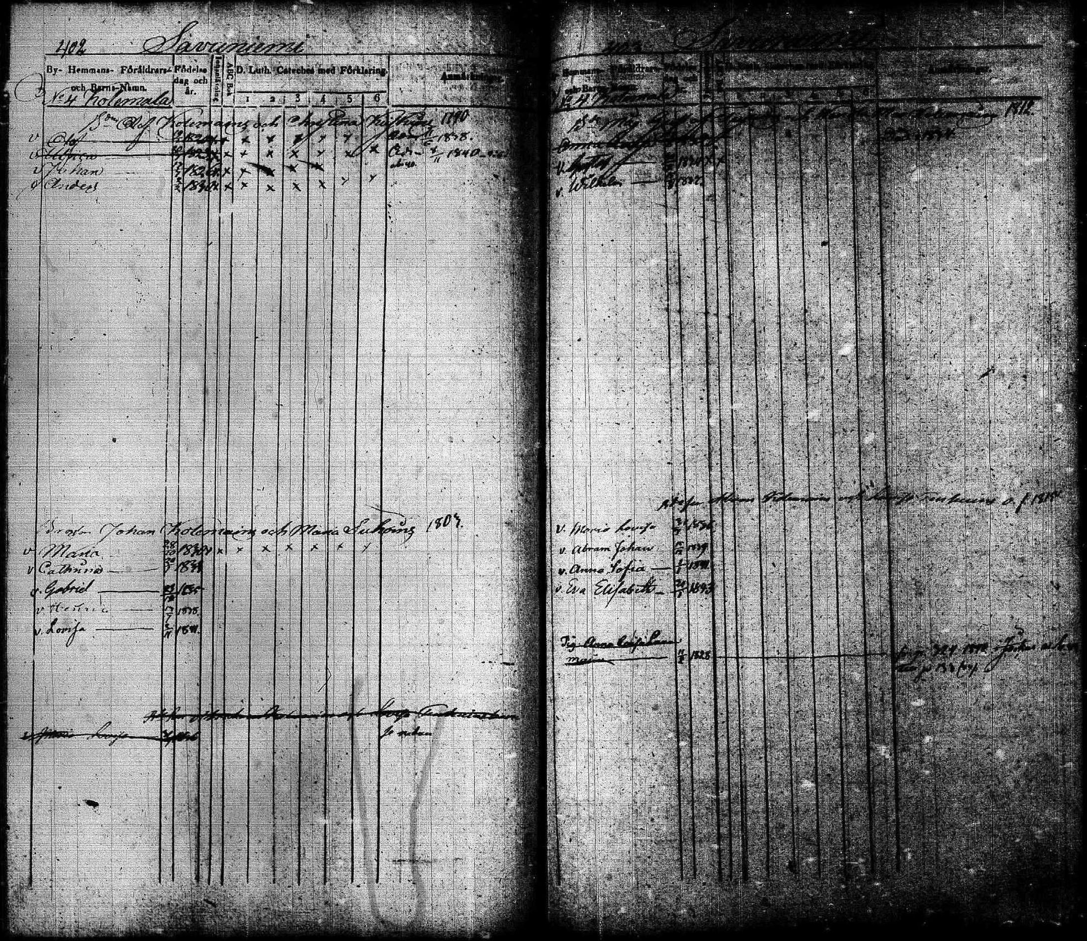 [ ../kirjat/Kirkonkirjat/joroinen/lastenkirja_1834-1844_tk1675-1676/kuvat/203.jpg ]