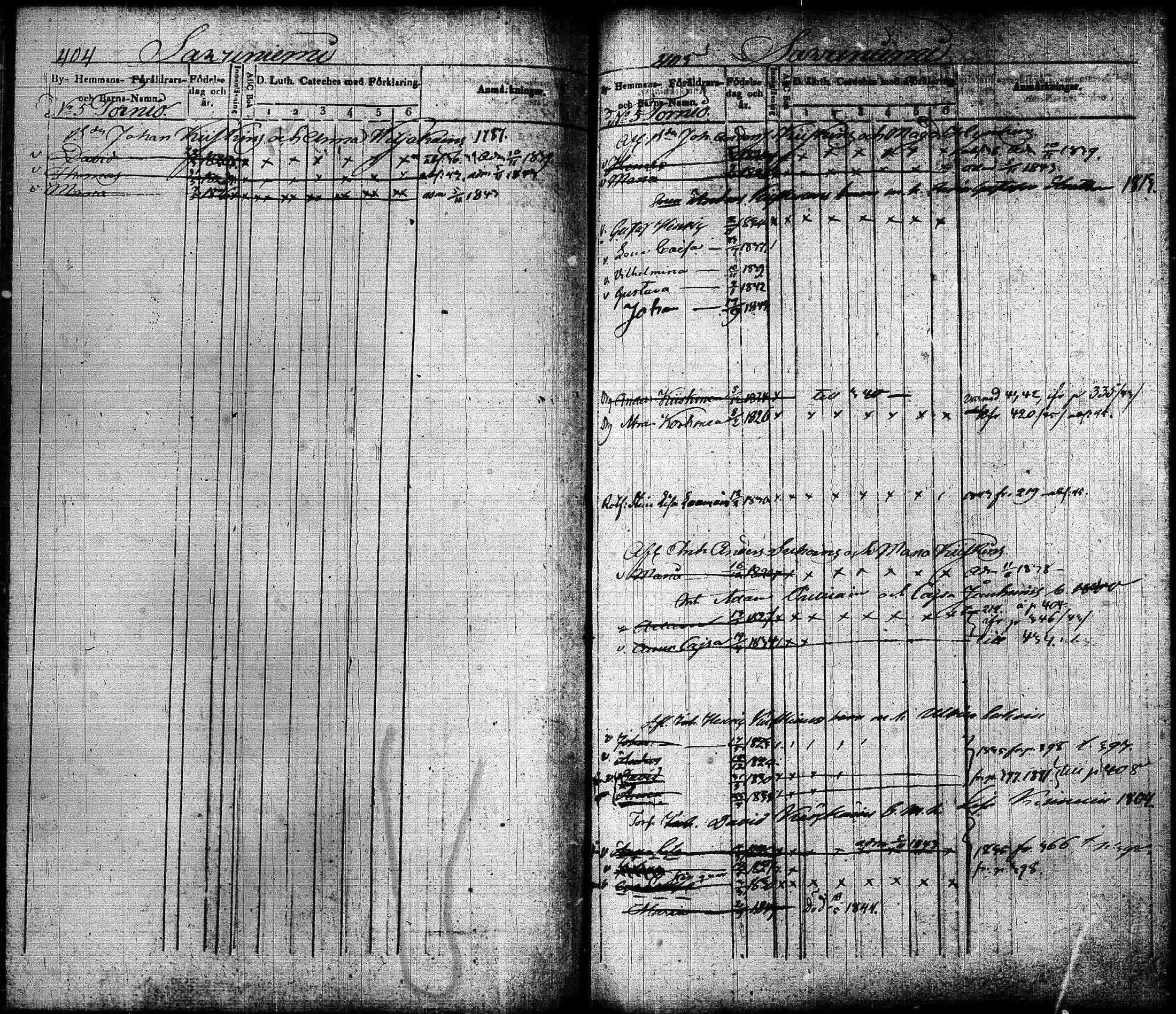 [ ../kirjat/Kirkonkirjat/joroinen/lastenkirja_1834-1844_tk1675-1676/kuvat/204.jpg ]