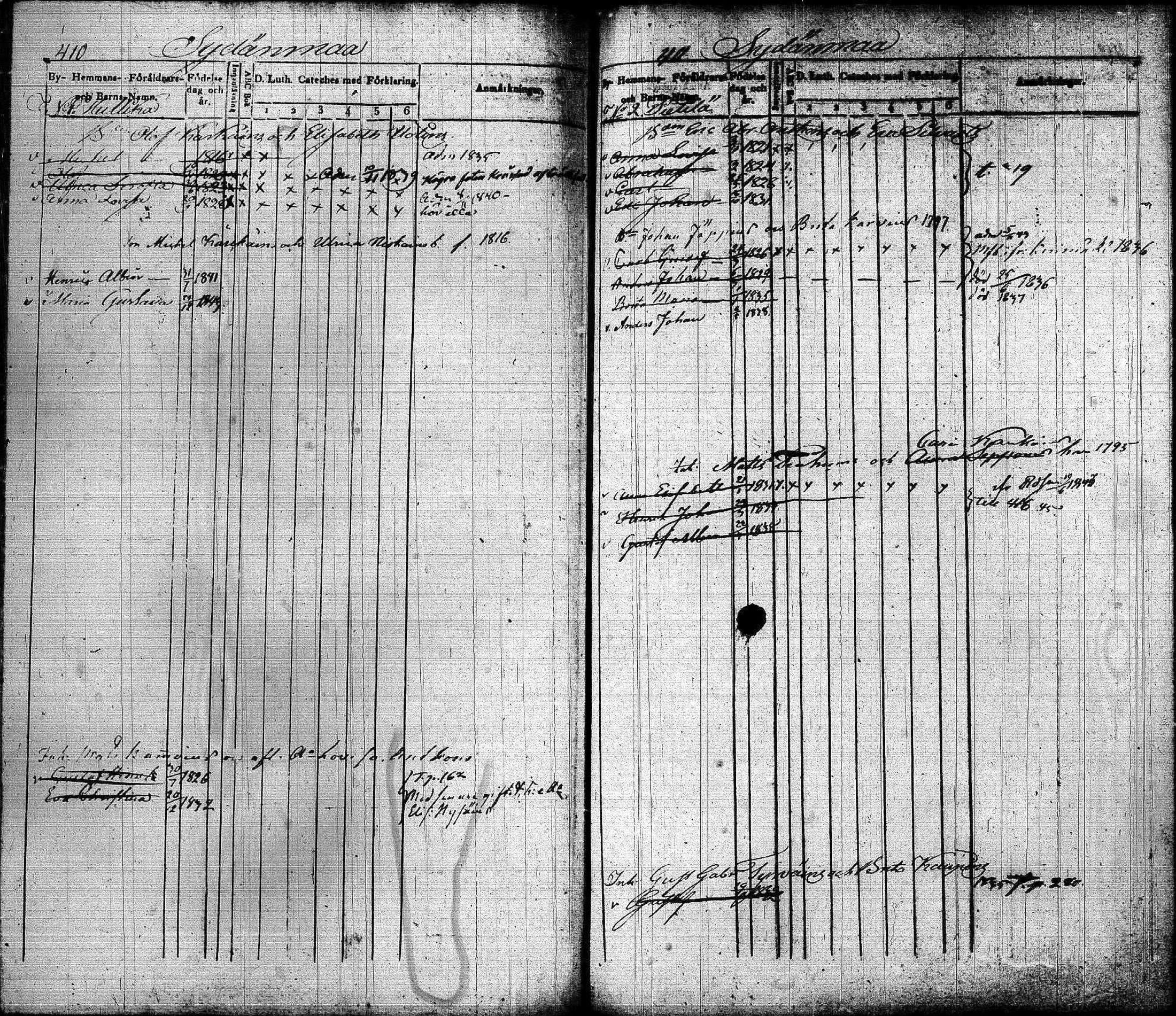 [ ../kirjat/Kirkonkirjat/joroinen/lastenkirja_1834-1844_tk1675-1676/kuvat/207.jpg ]