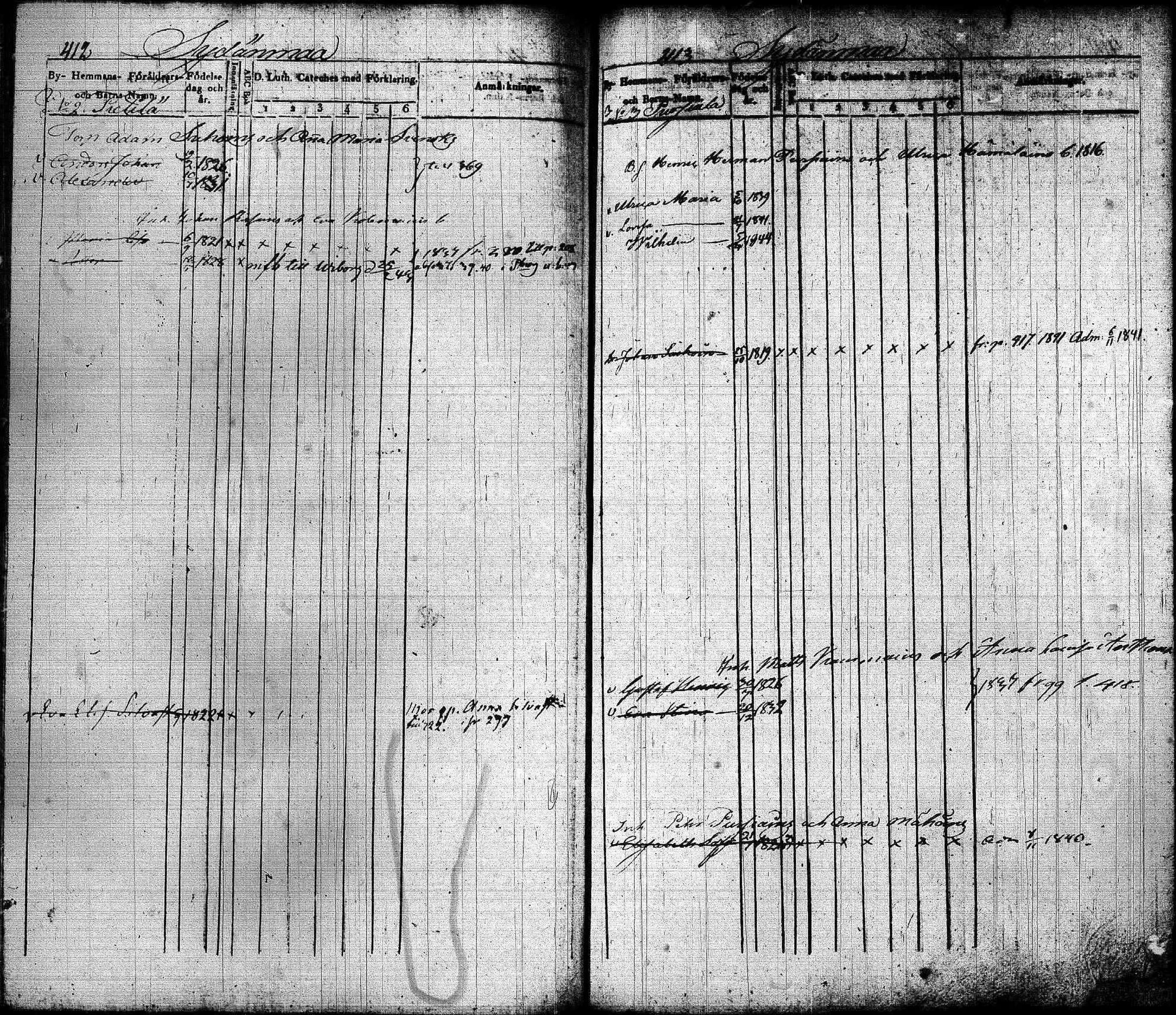 [ ../kirjat/Kirkonkirjat/joroinen/lastenkirja_1834-1844_tk1675-1676/kuvat/208.jpg ]