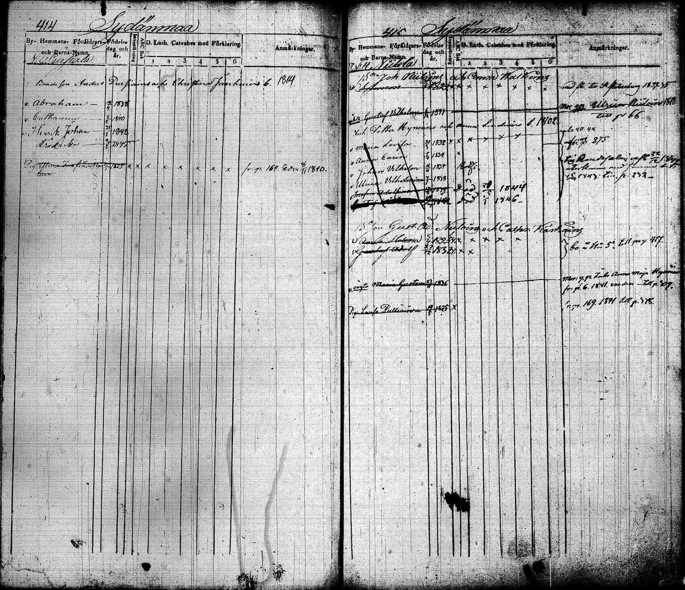 [ ../kirjat/Kirkonkirjat/joroinen/lastenkirja_1834-1844_tk1675-1676/kuvat/209.jpg ]