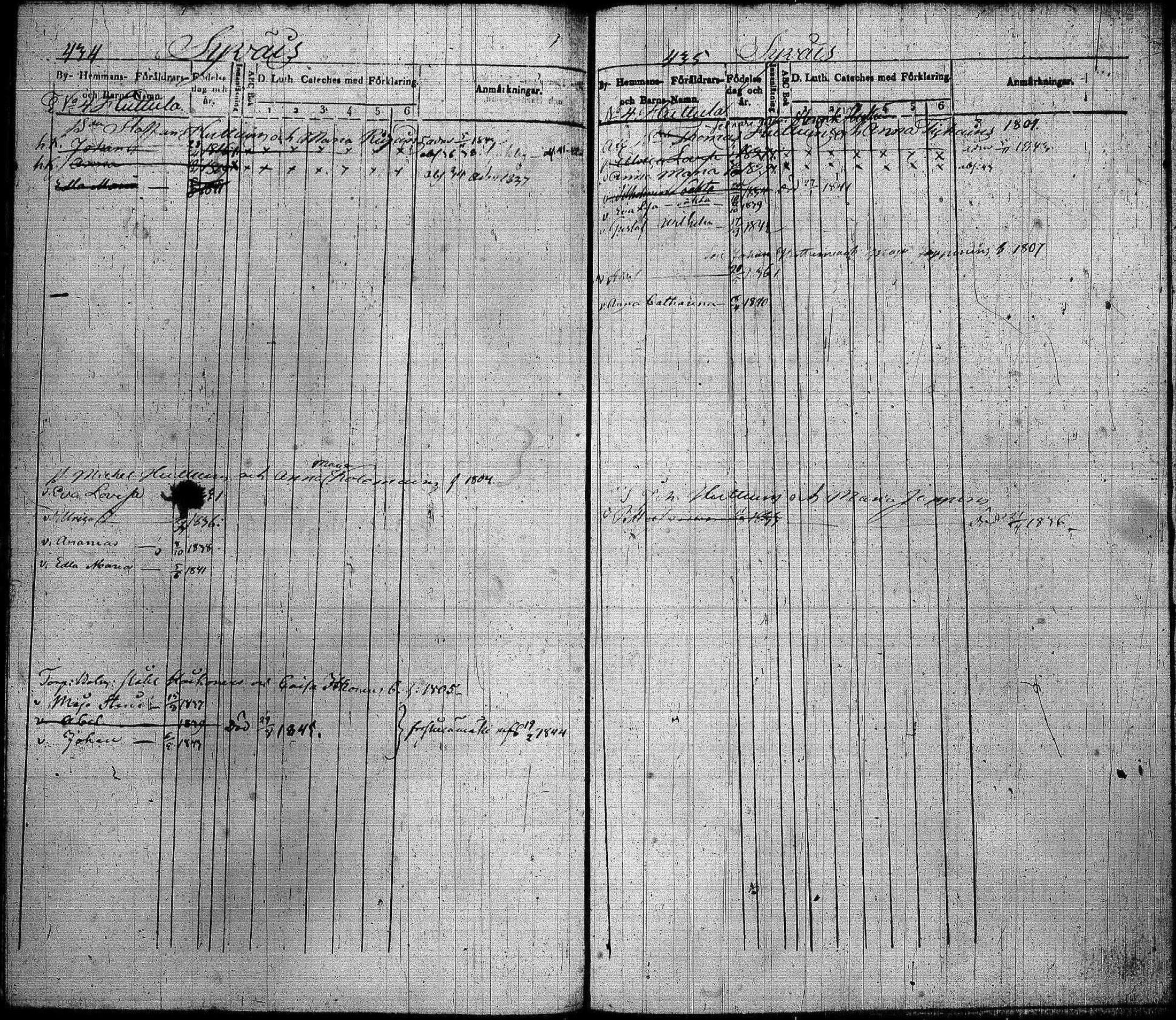 [ ../kirjat/Kirkonkirjat/joroinen/lastenkirja_1834-1844_tk1675-1676/kuvat/220.jpg ]