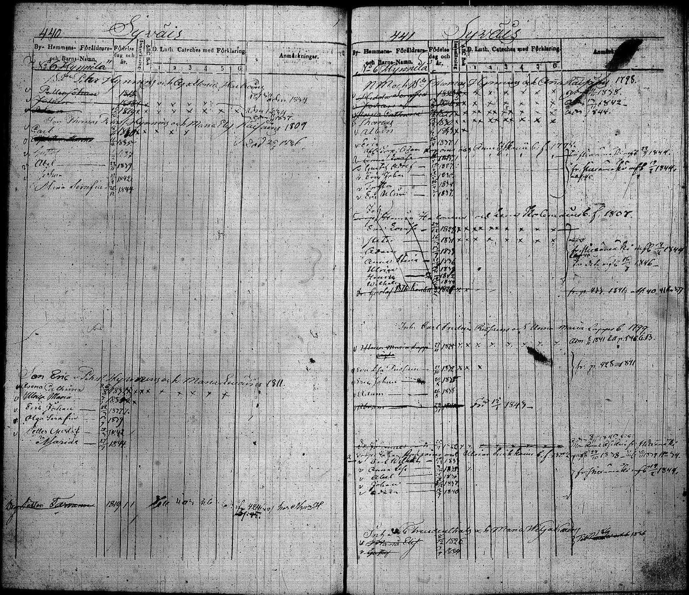 [ ../kirjat/Kirkonkirjat/joroinen/lastenkirja_1834-1844_tk1675-1676/kuvat/223.jpg ]