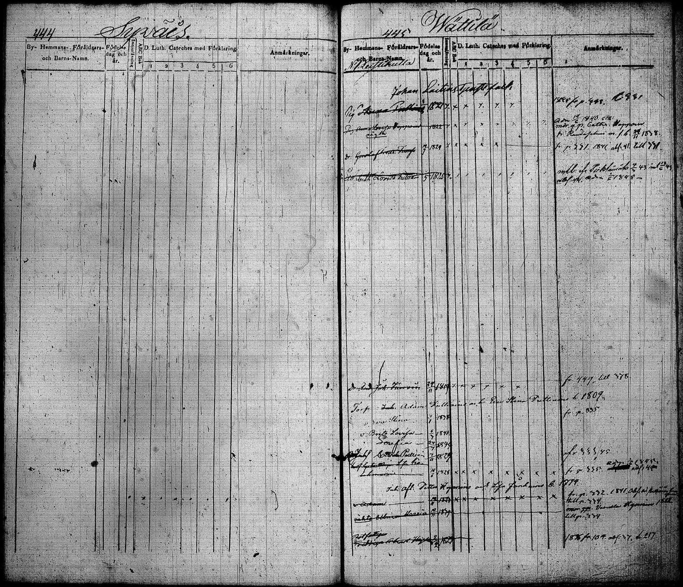 [ ../kirjat/Kirkonkirjat/joroinen/lastenkirja_1834-1844_tk1675-1676/kuvat/225.jpg ]