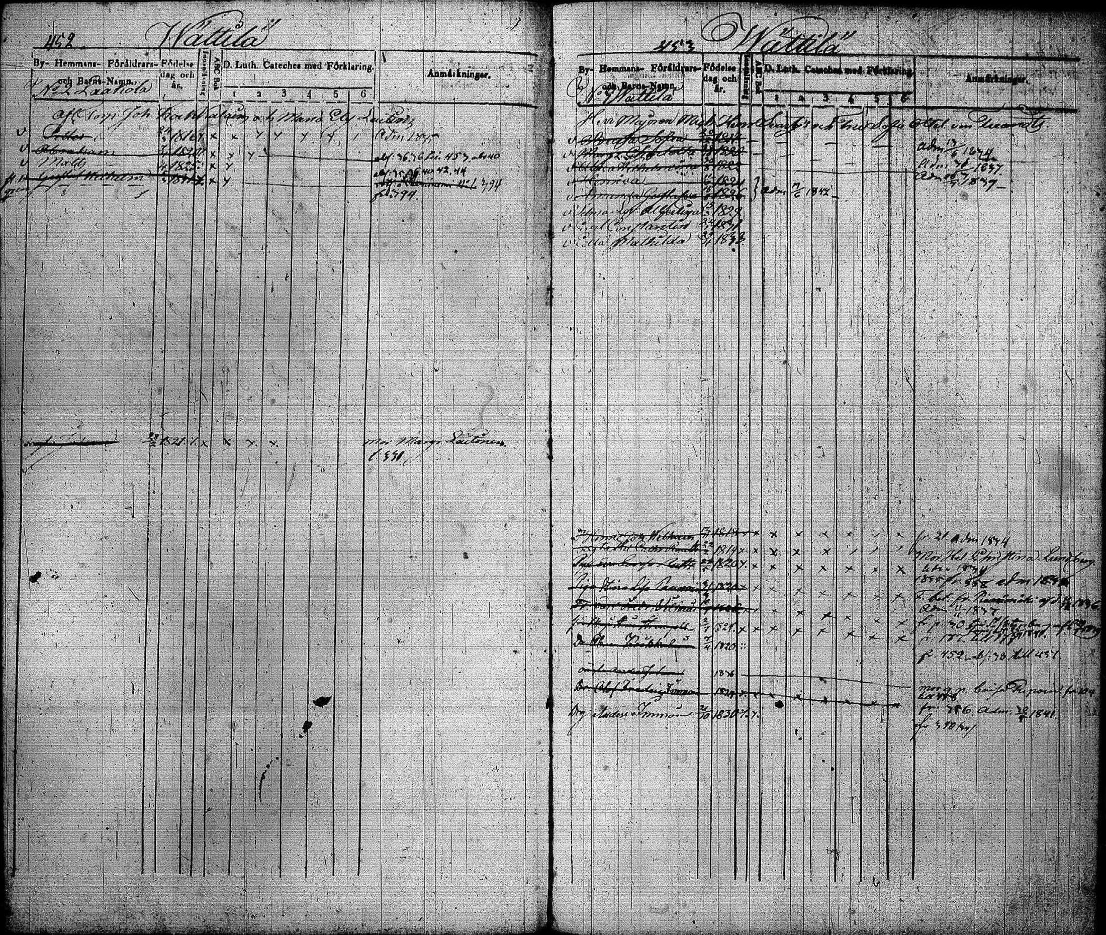 [ ../kirjat/Kirkonkirjat/joroinen/lastenkirja_1834-1844_tk1675-1676/kuvat/229.jpg ]