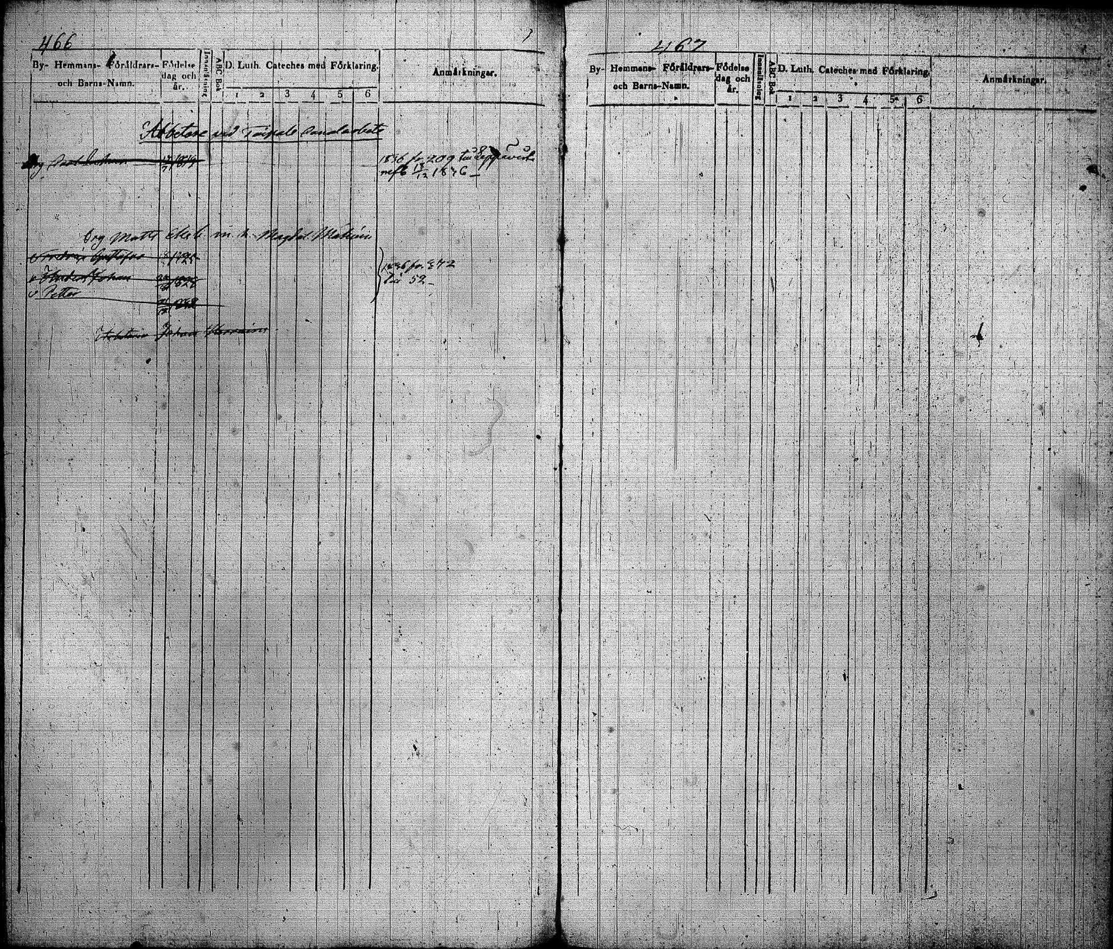 [ ../kirjat/Kirkonkirjat/joroinen/lastenkirja_1834-1844_tk1675-1676/kuvat/236.jpg ]