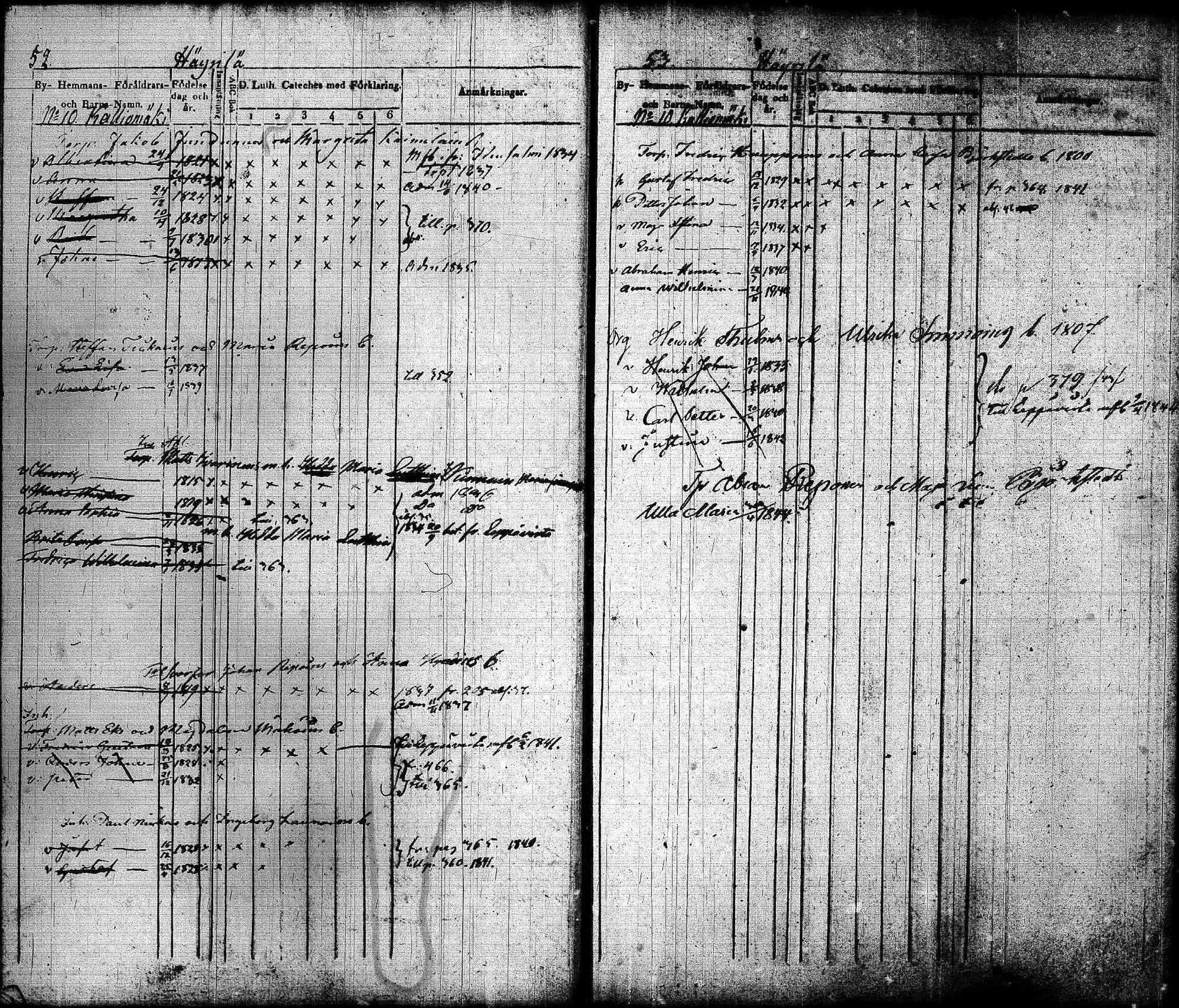 [ ../kirjat/Kirkonkirjat/joroinen/lastenkirja_1834-1844_tk1675-1676/kuvat/28.jpg ]